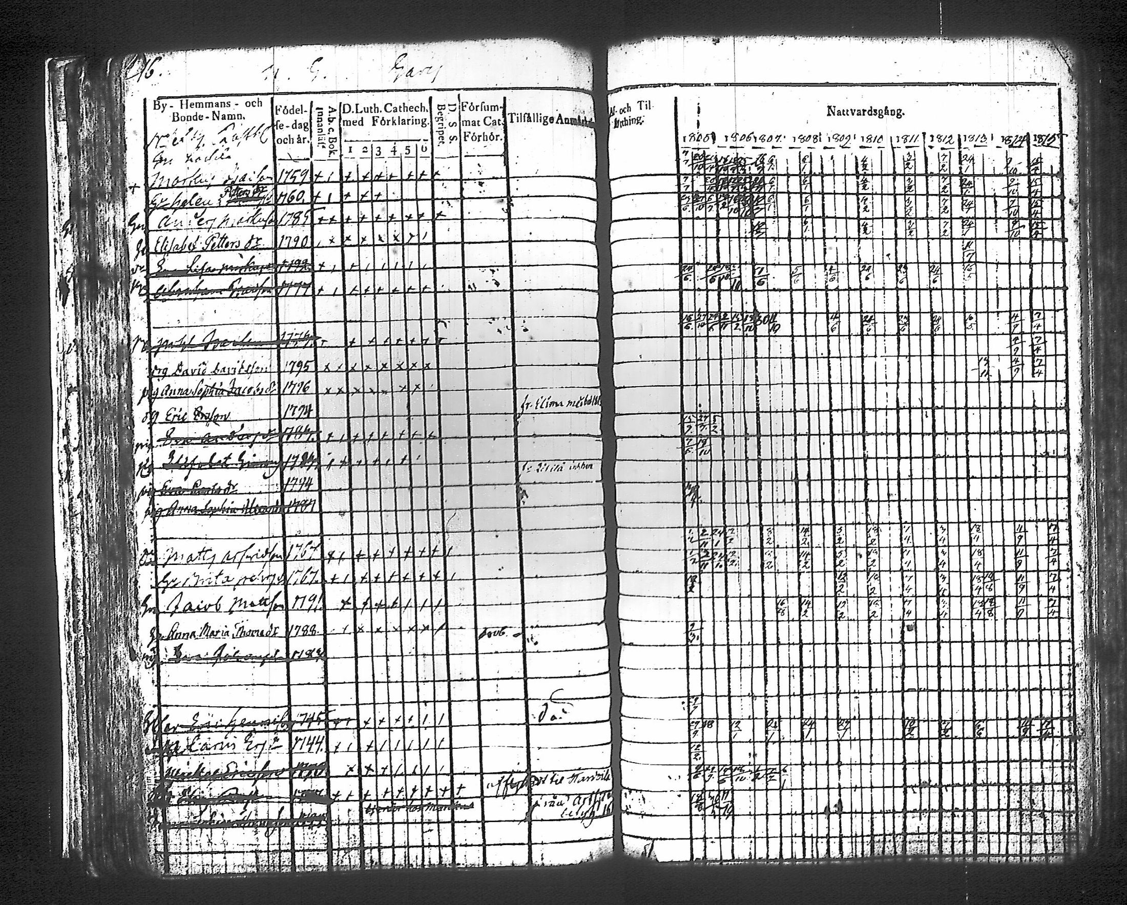 [ kuvat/81.jpg ]
