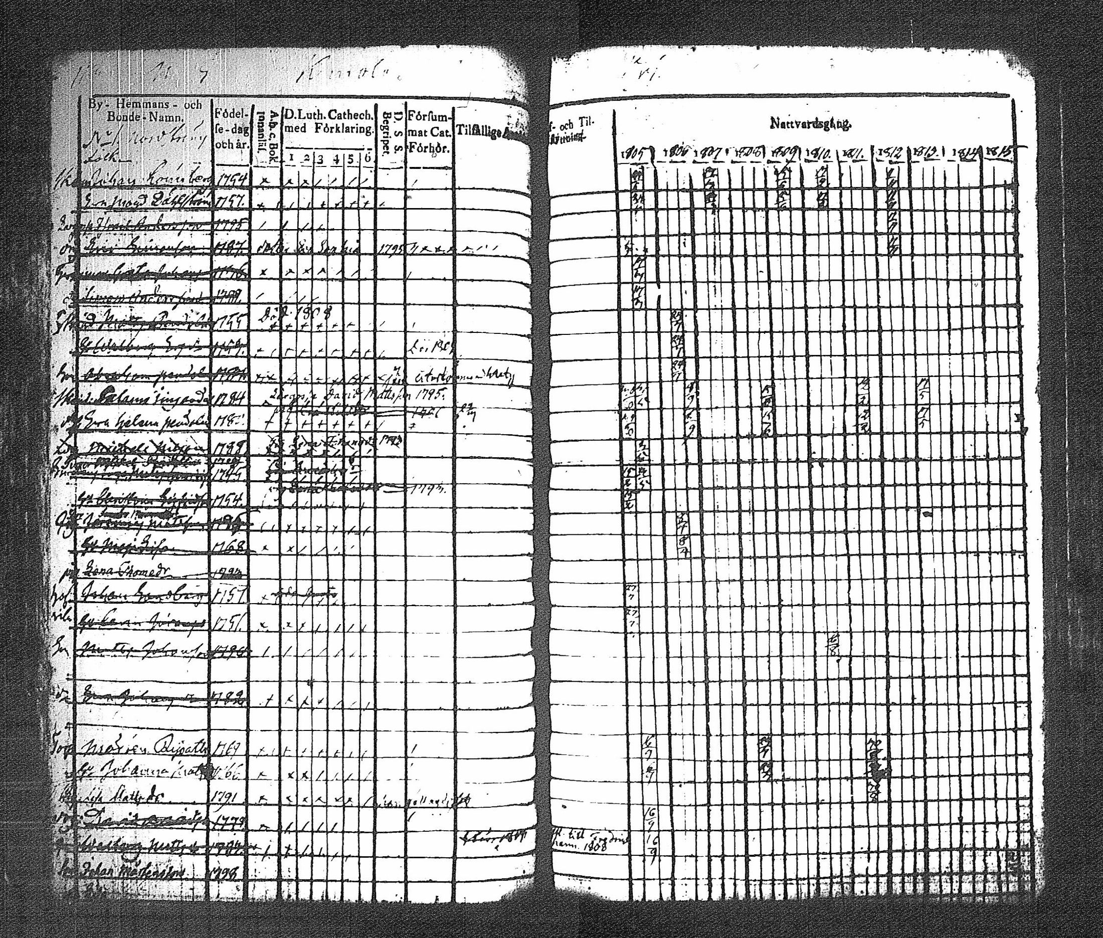 [ kuvat/119.jpg ]