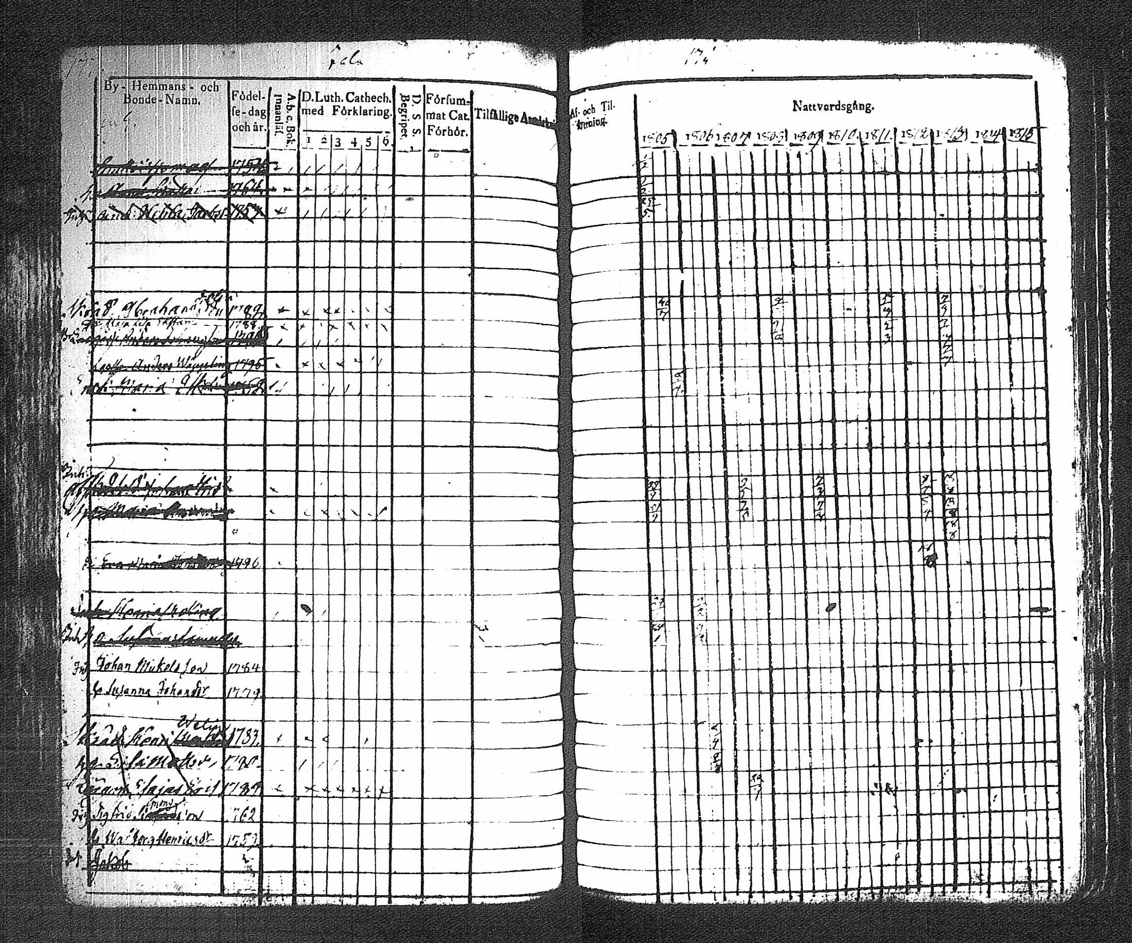 [ kuvat/184.jpg ]