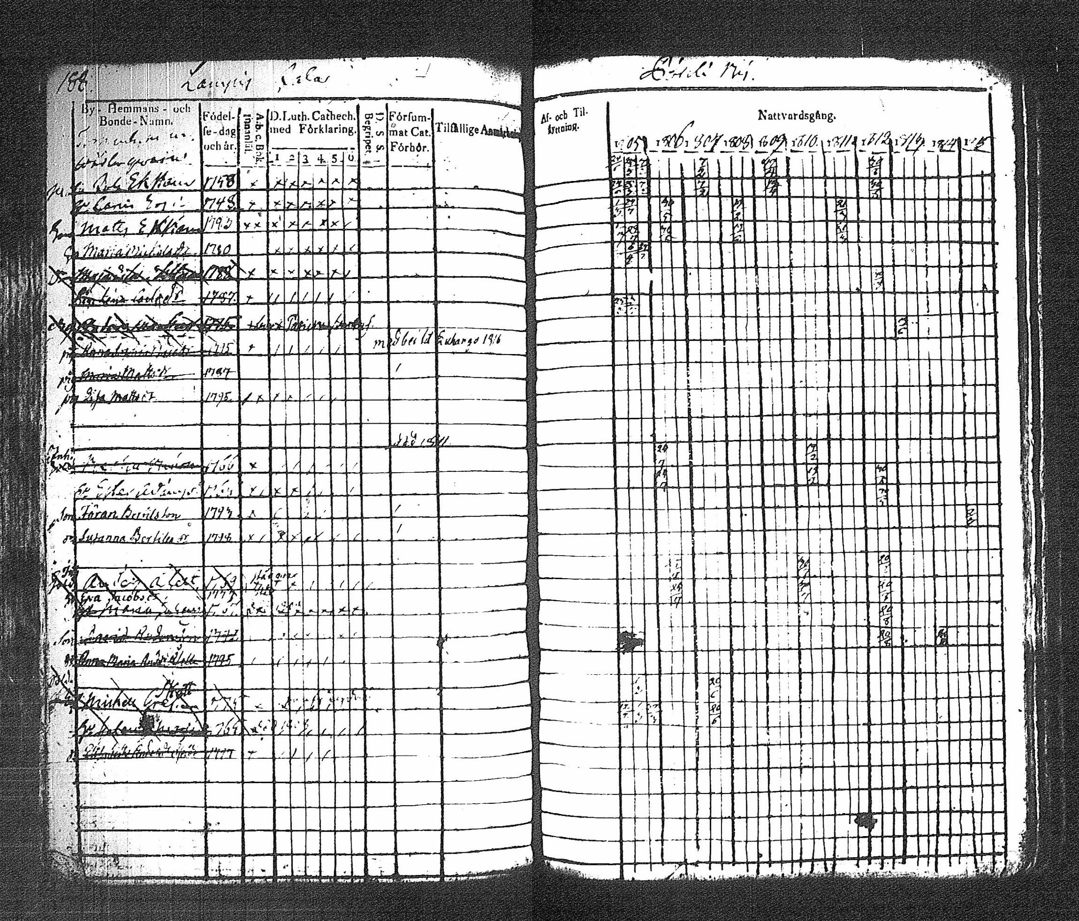 [ kuvat/195.jpg ]