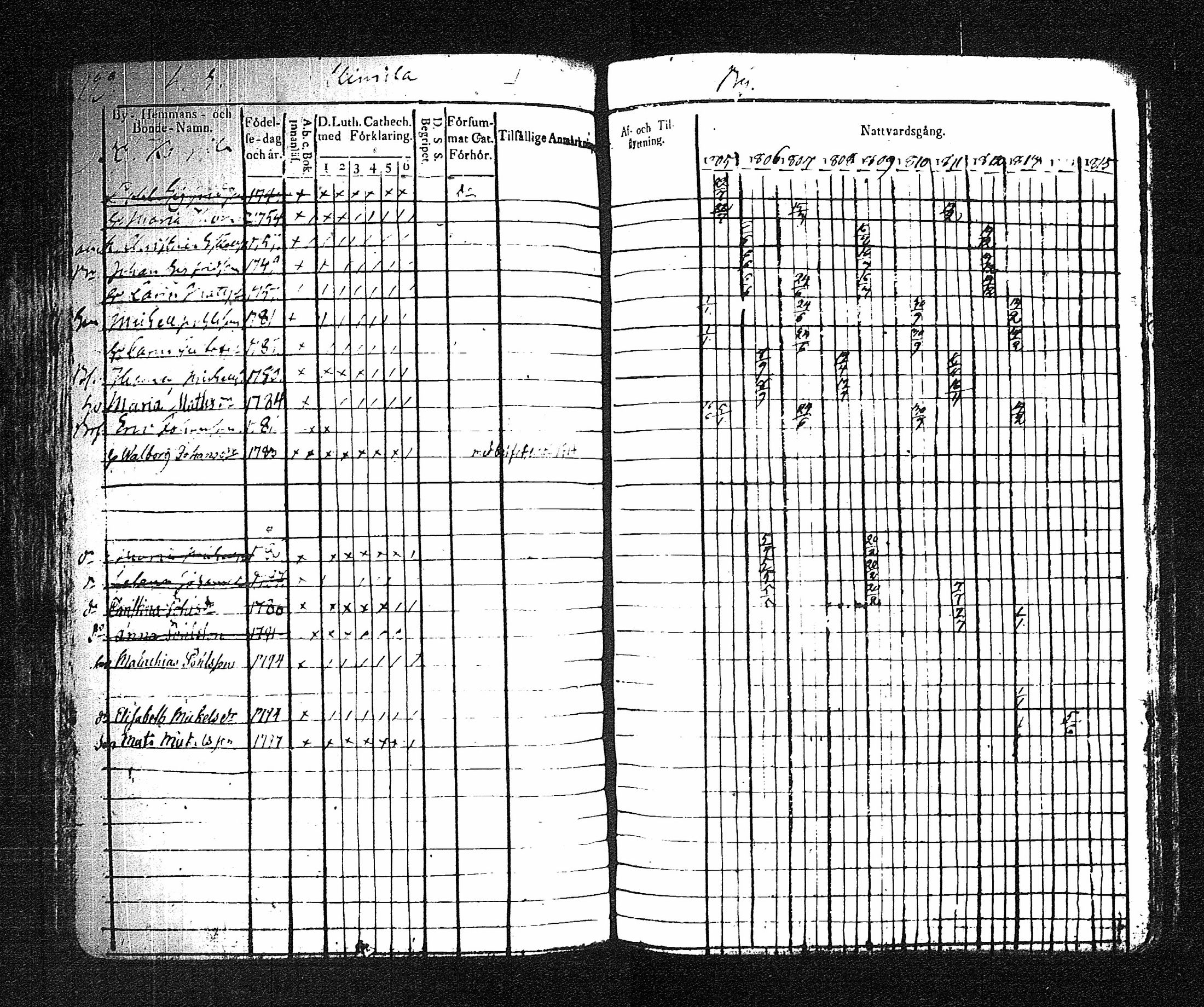 [ kuvat/206.jpg ]