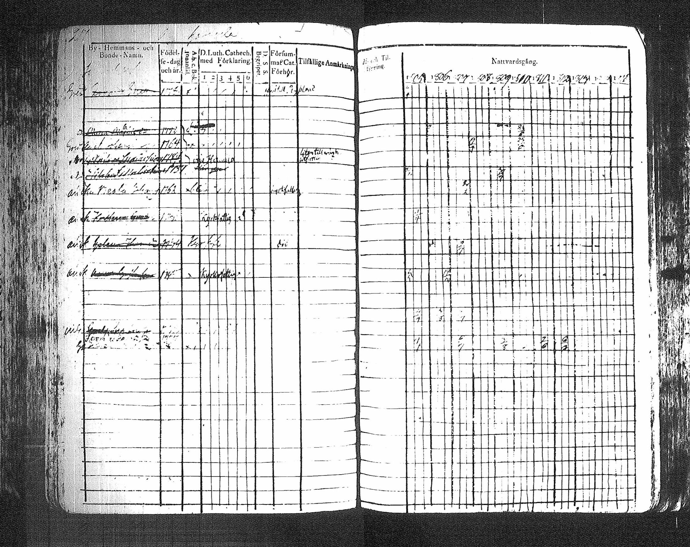 [ kuvat/224.jpg ]