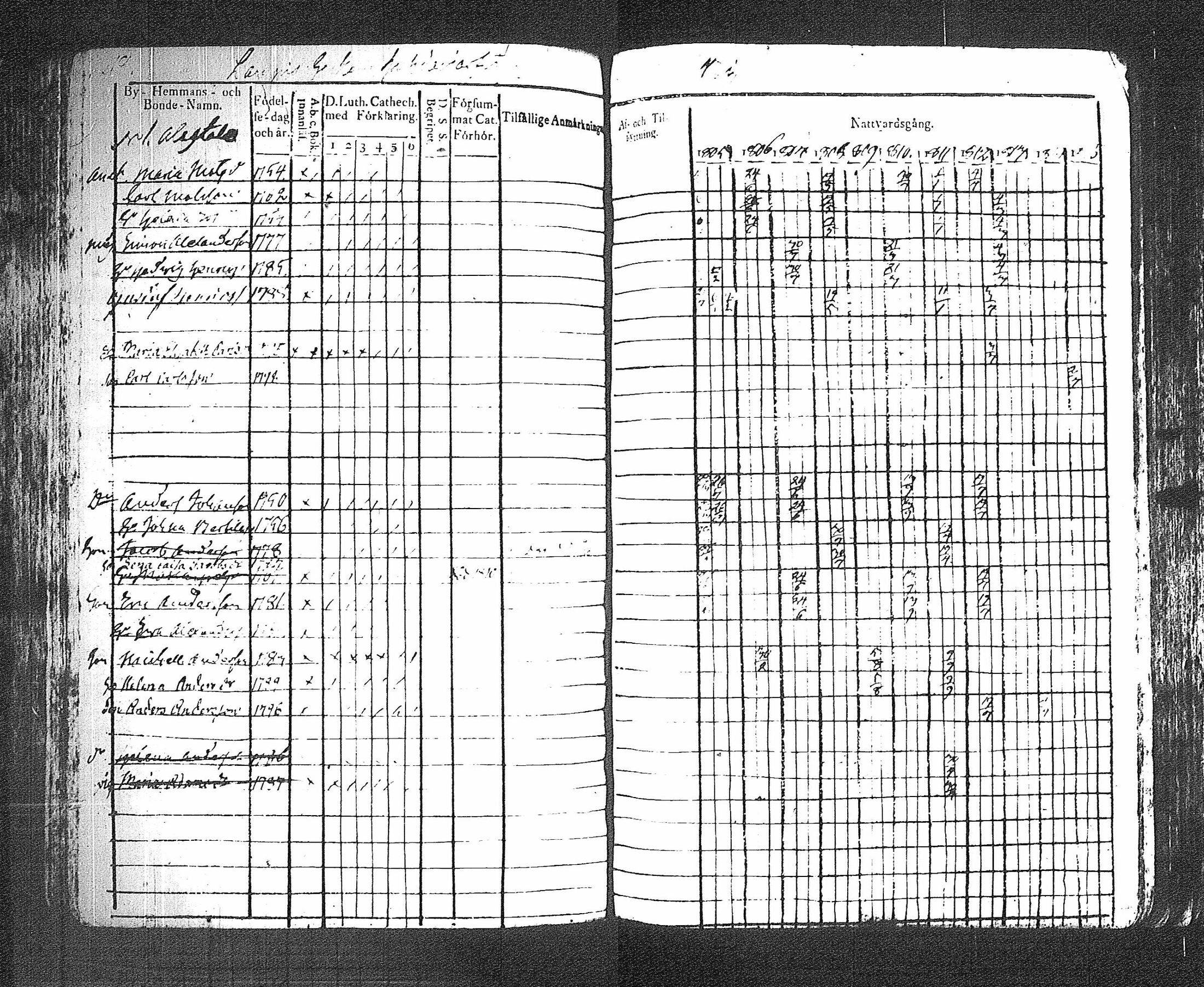 [ kuvat/225.jpg ]