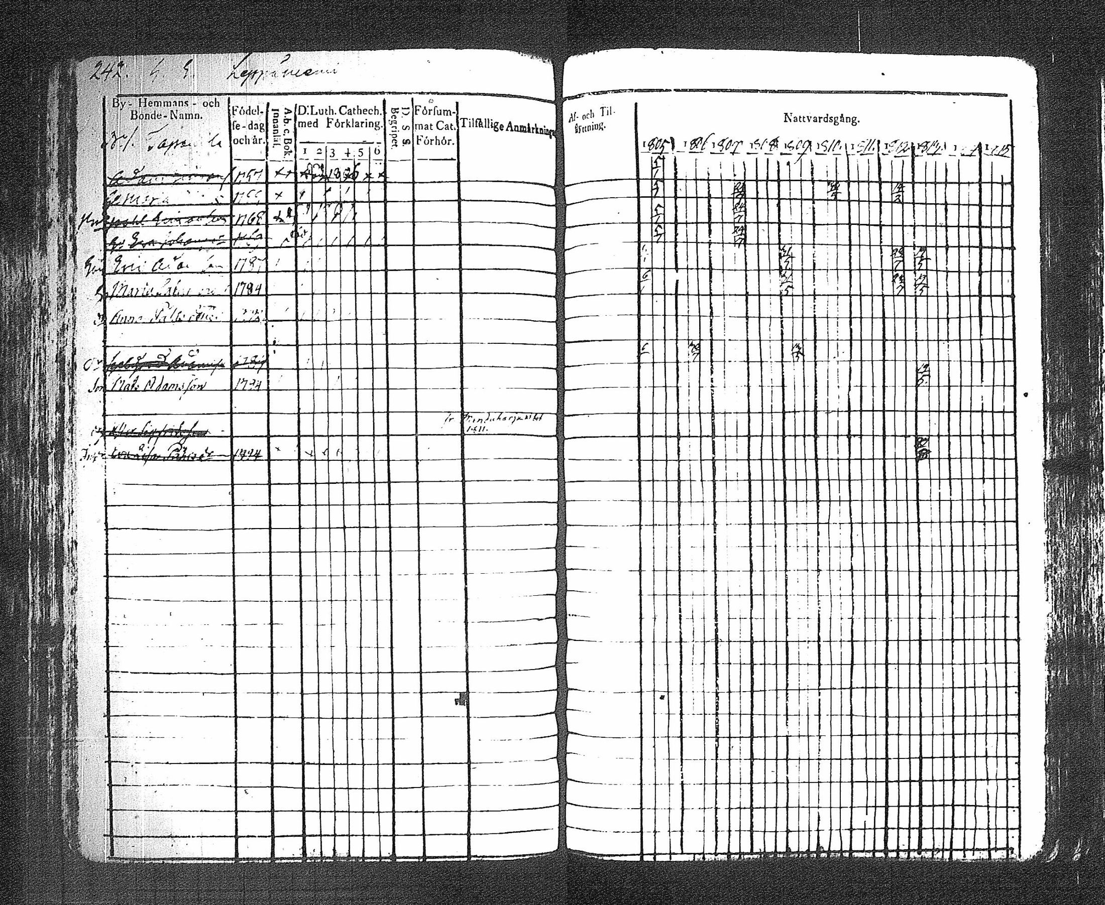 [ kuvat/250.jpg ]