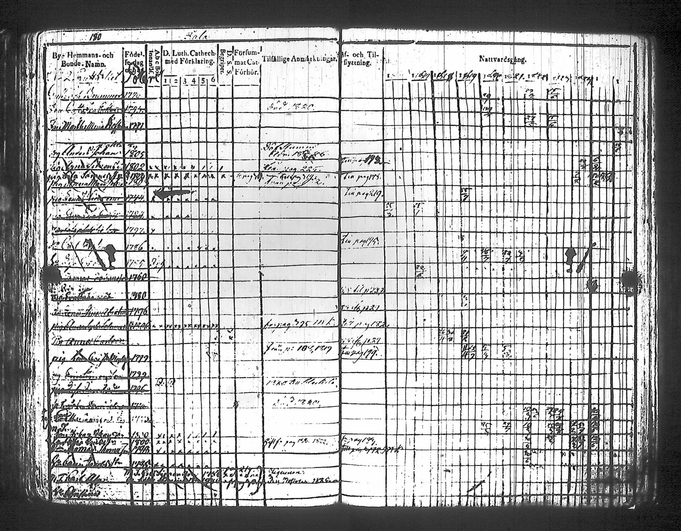 [ kuvat/190.jpg ]