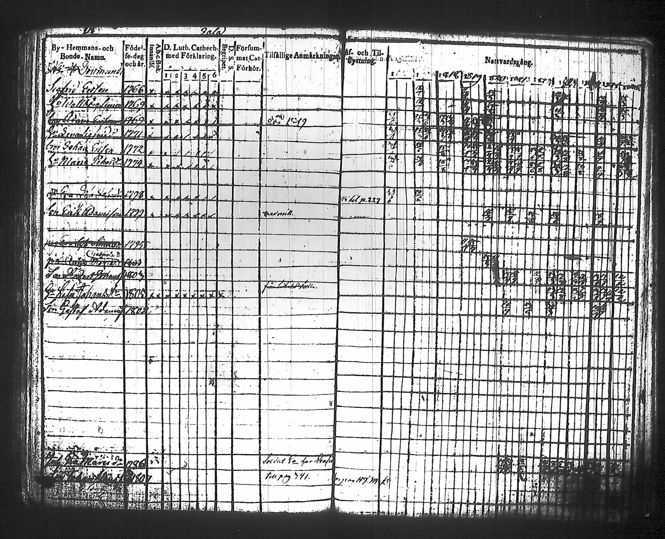 [ kuvat/222.jpg ]