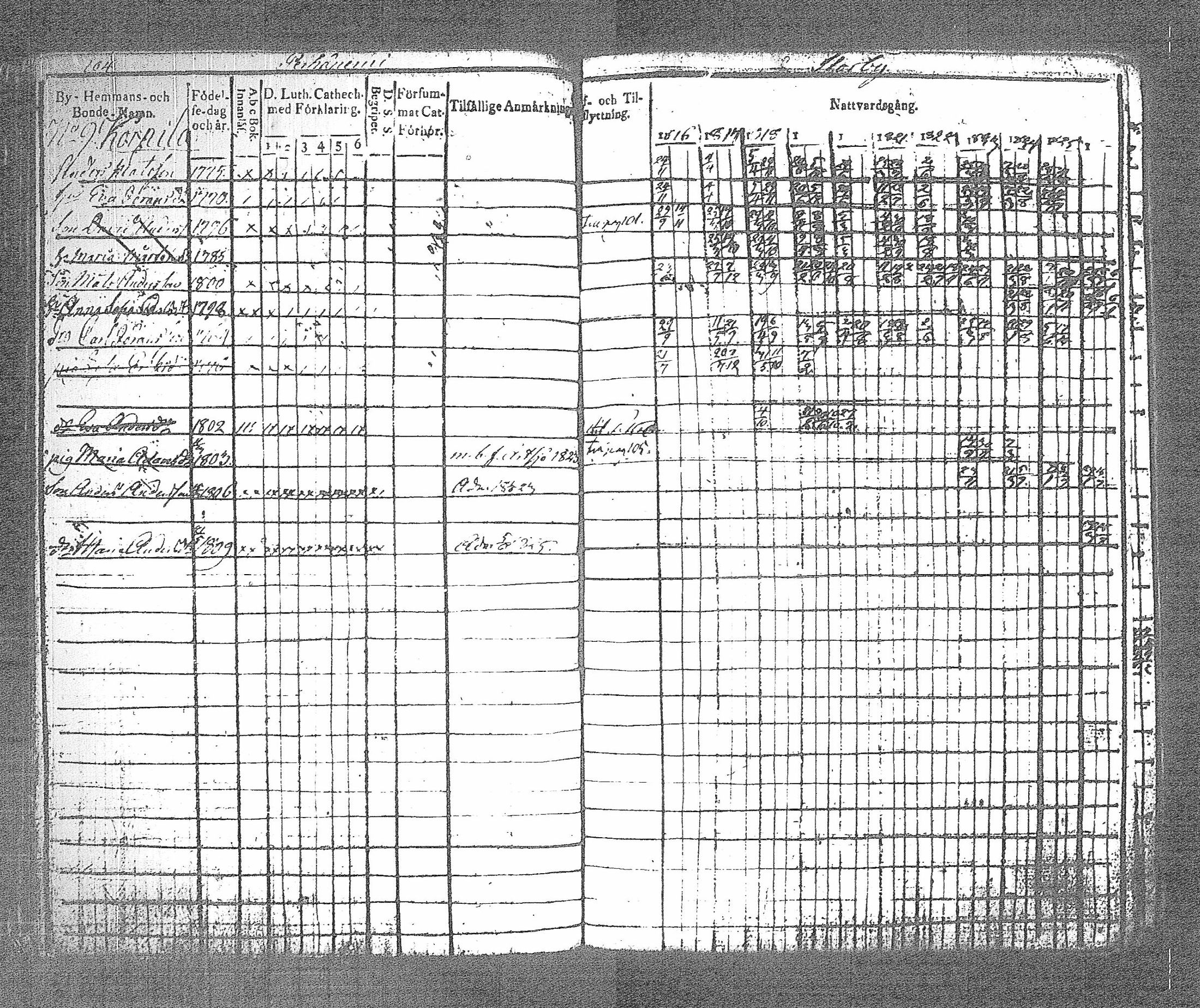 [ kuvat/111.jpg ]