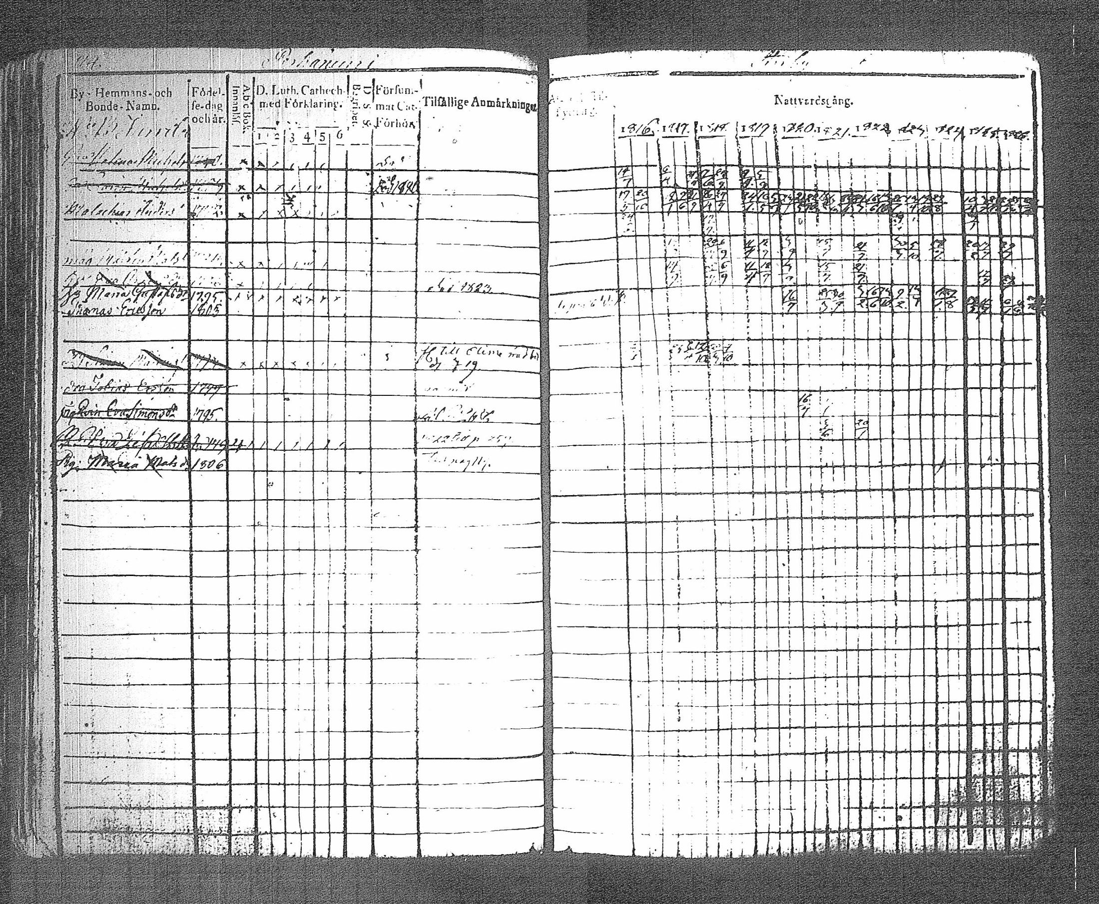 [ kuvat/121.jpg ]