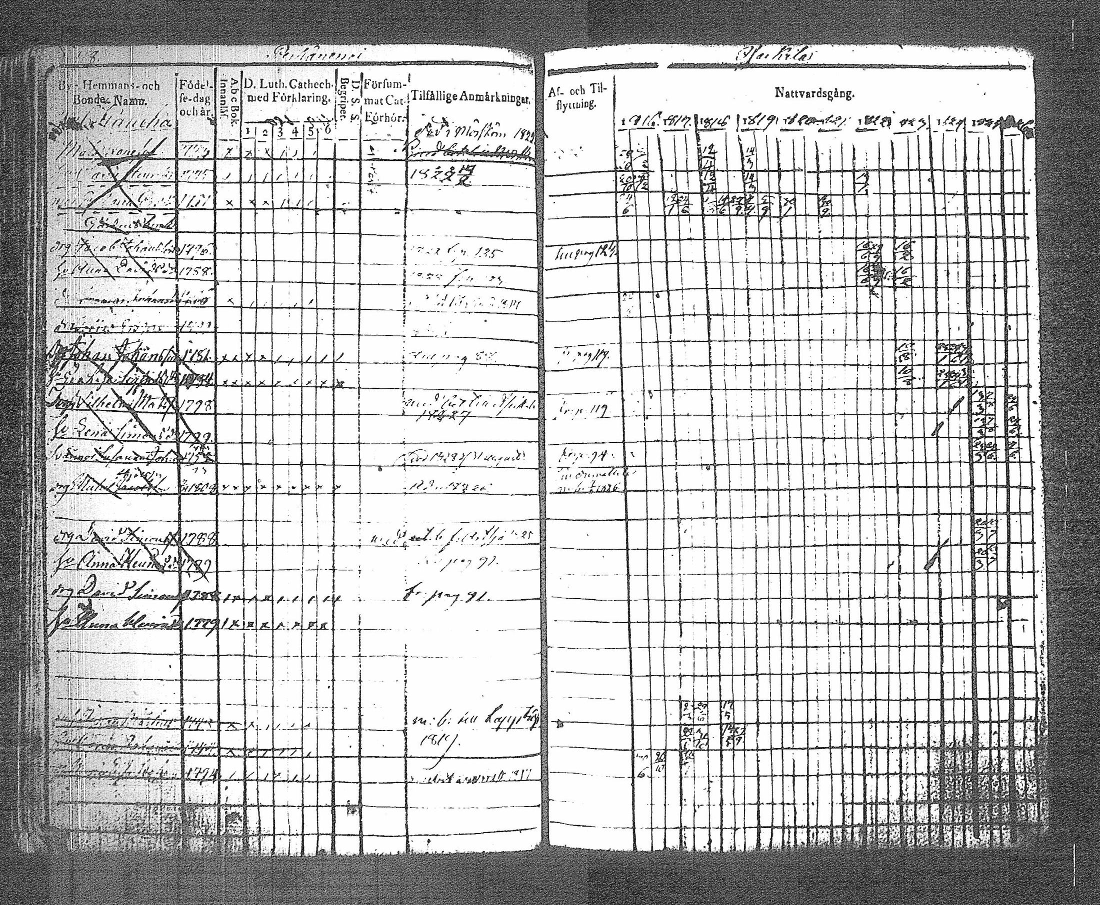 [ kuvat/125.jpg ]