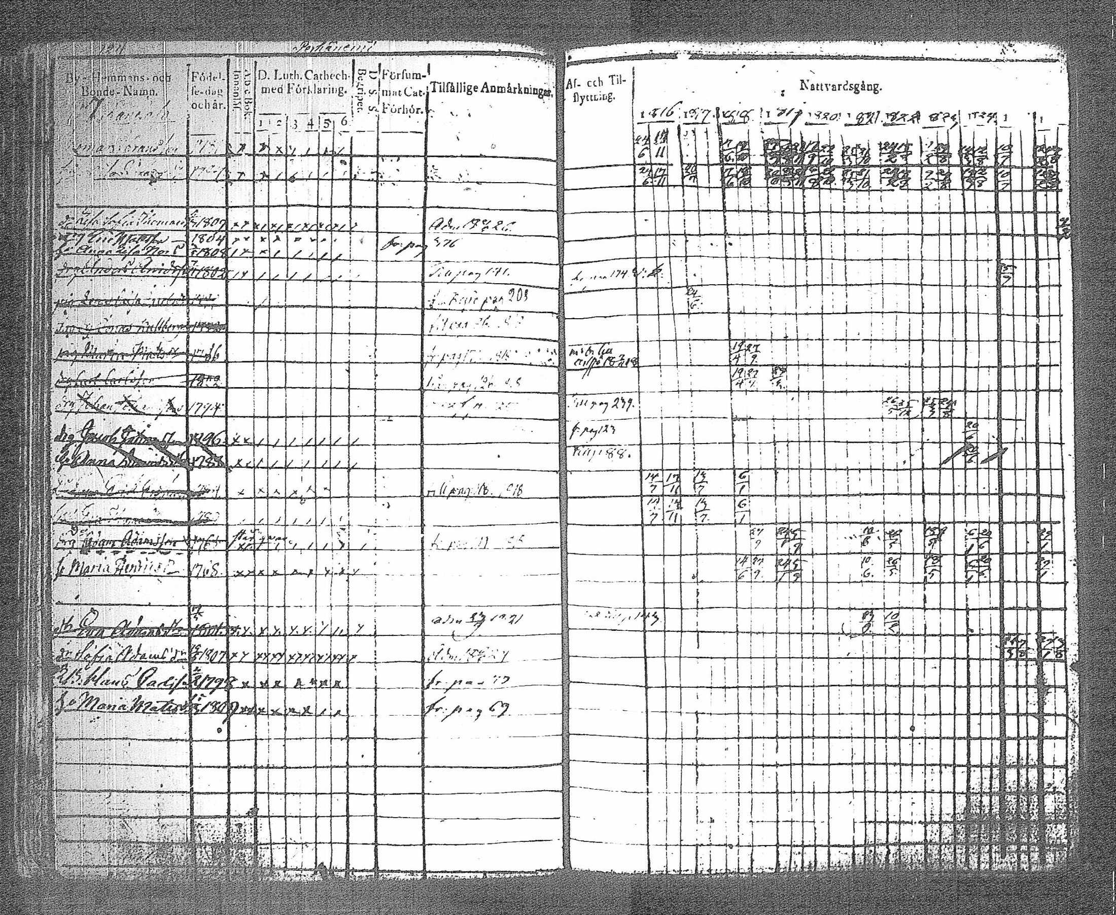 [ kuvat/131.jpg ]