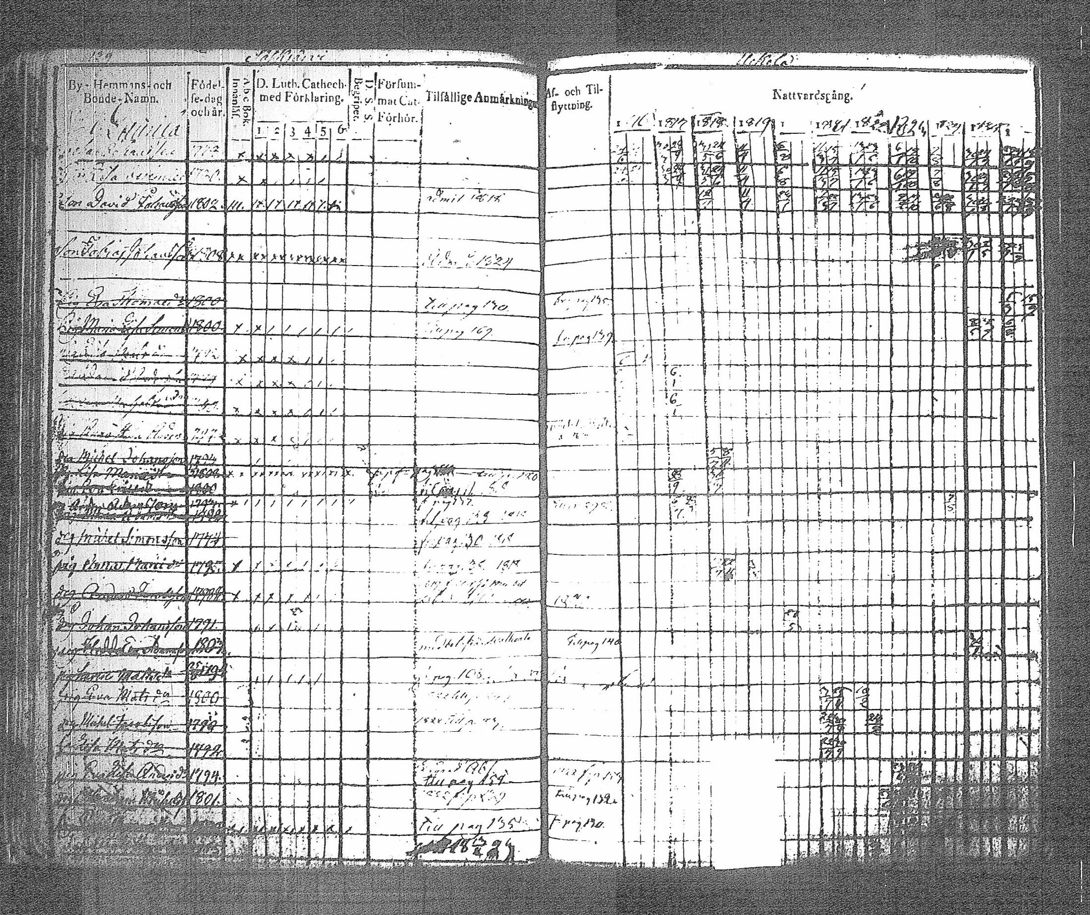 [ kuvat/136.jpg ]