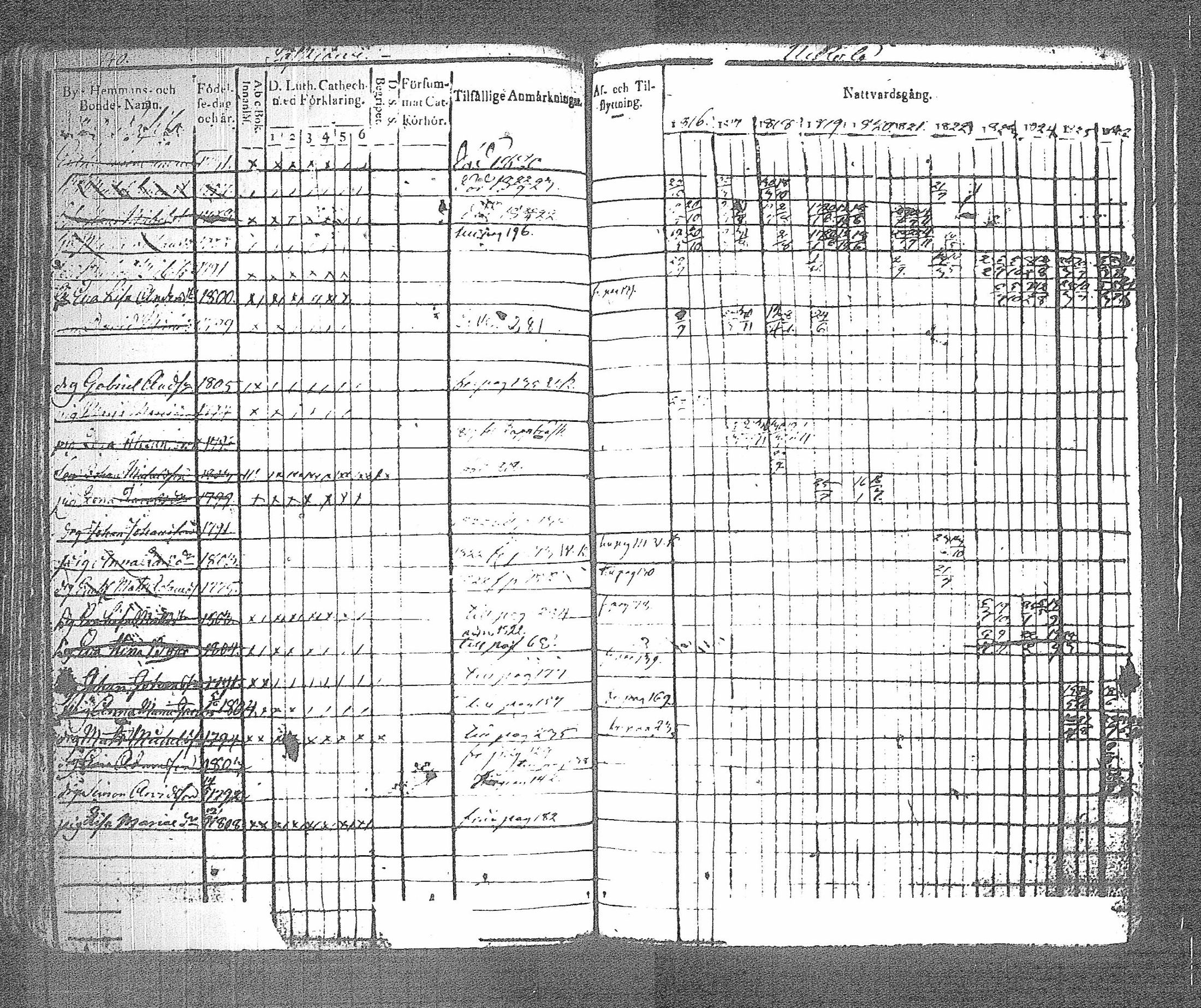 [ kuvat/147.jpg ]