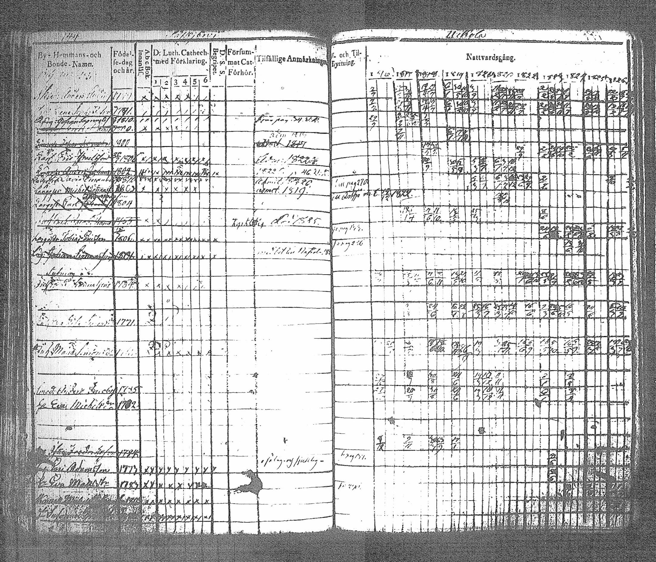[ kuvat/151.jpg ]