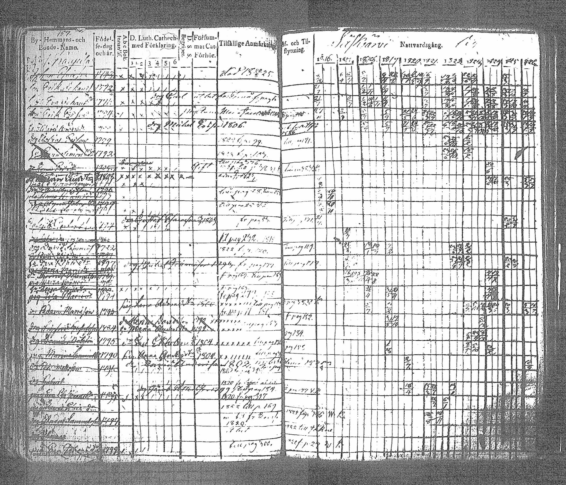 [ kuvat/164.jpg ]