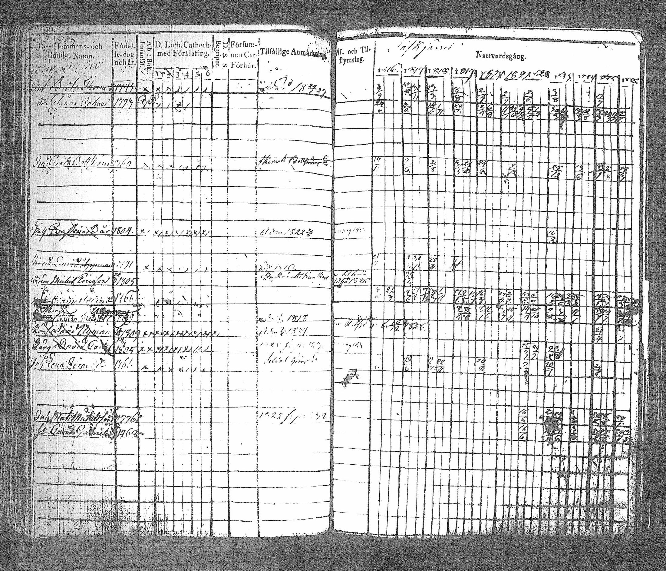 [ kuvat/190.jpg ]
