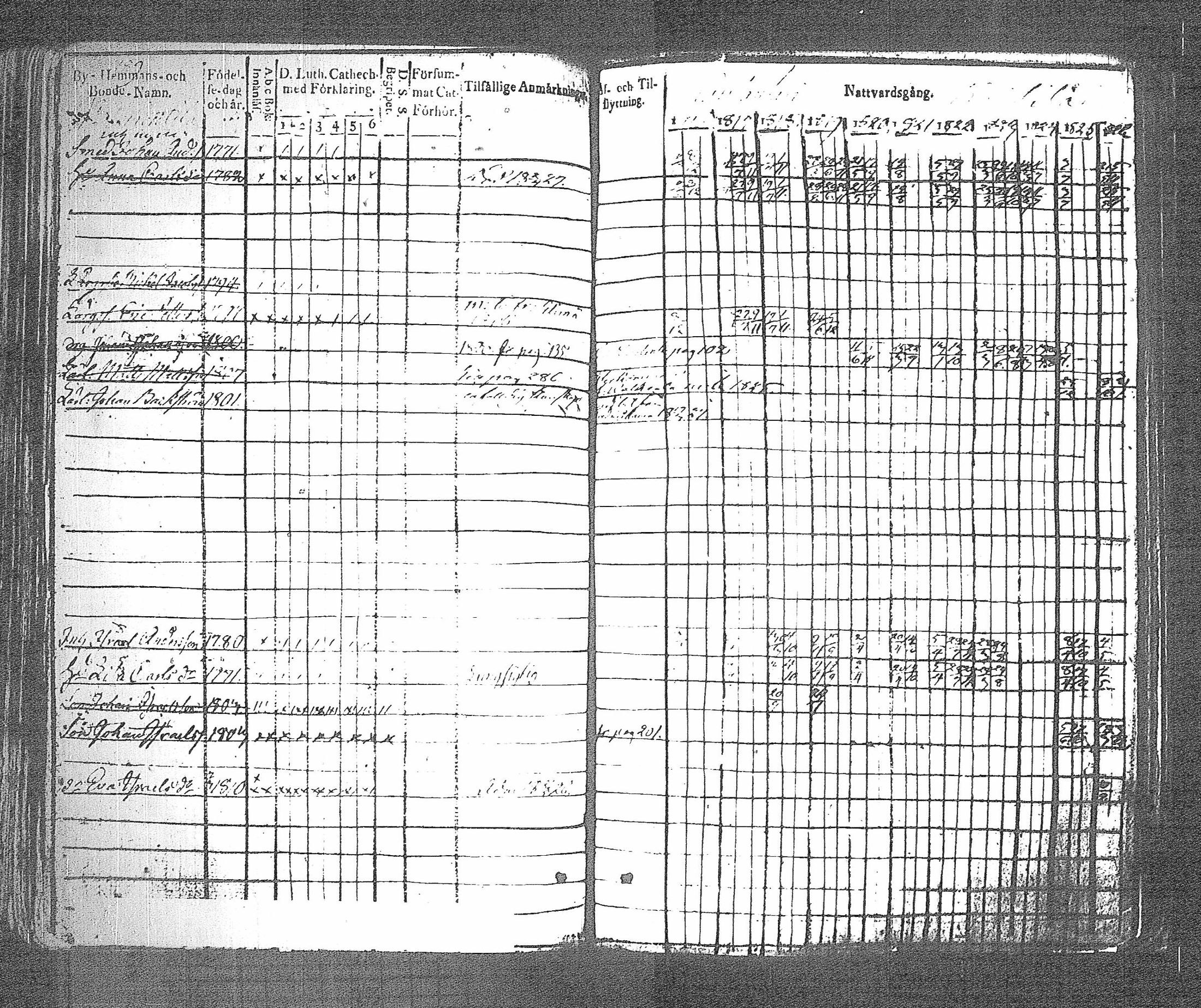 [ kuvat/196.jpg ]