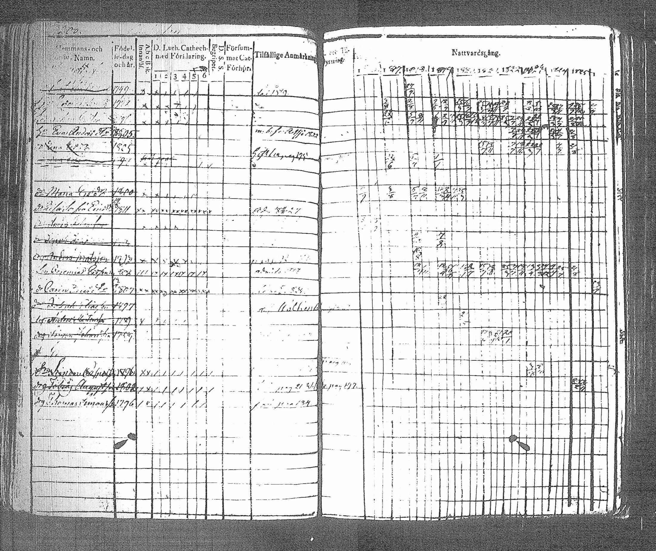 [ kuvat/208.jpg ]