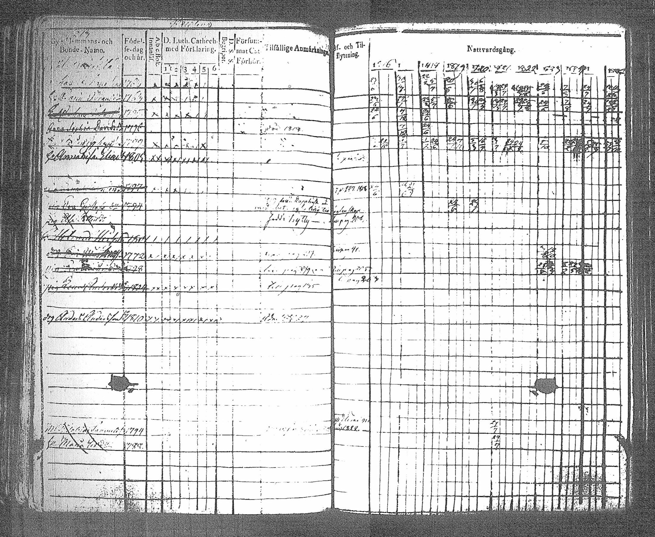 [ kuvat/222.jpg ]