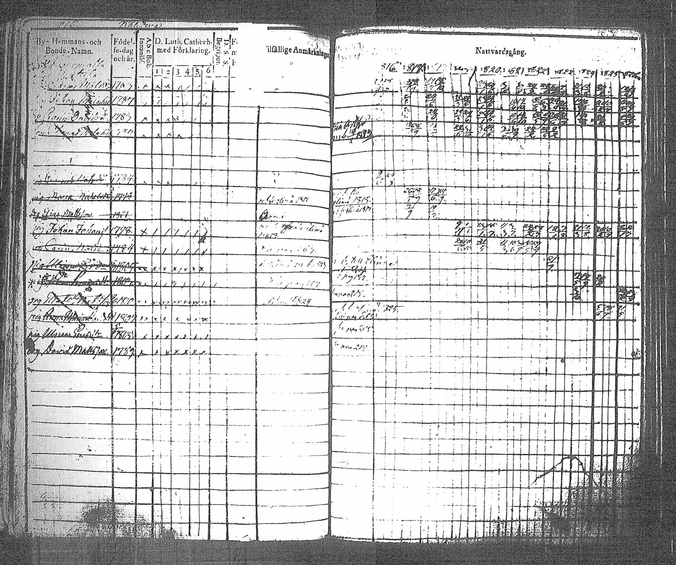 [ kuvat/225.jpg ]