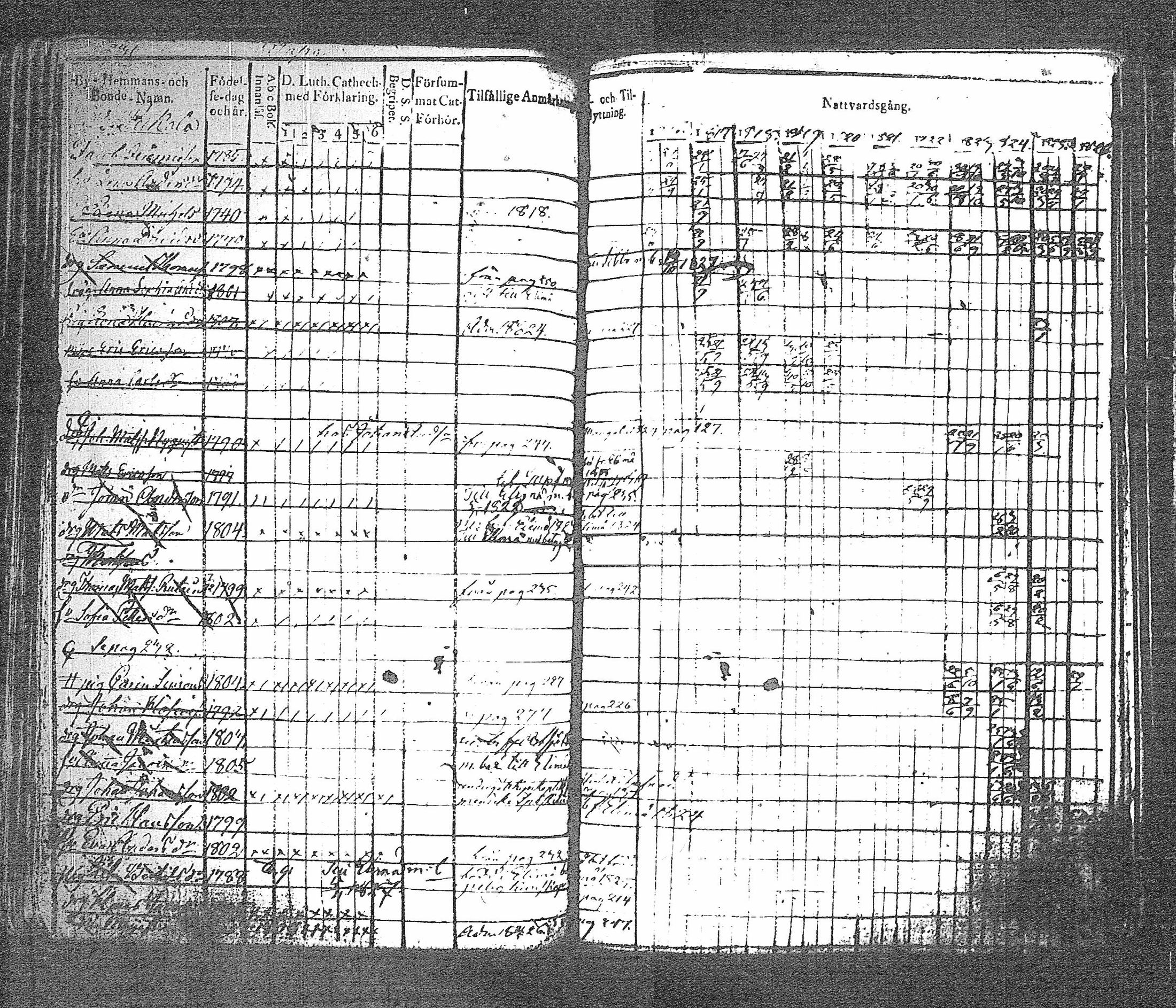 [ kuvat/240.jpg ]