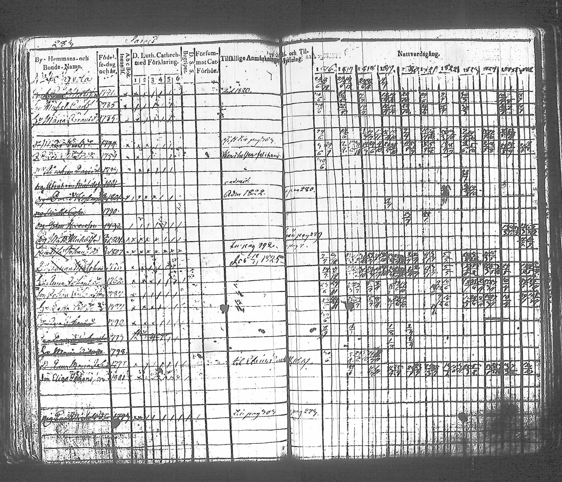 [ kuvat/291.jpg ]