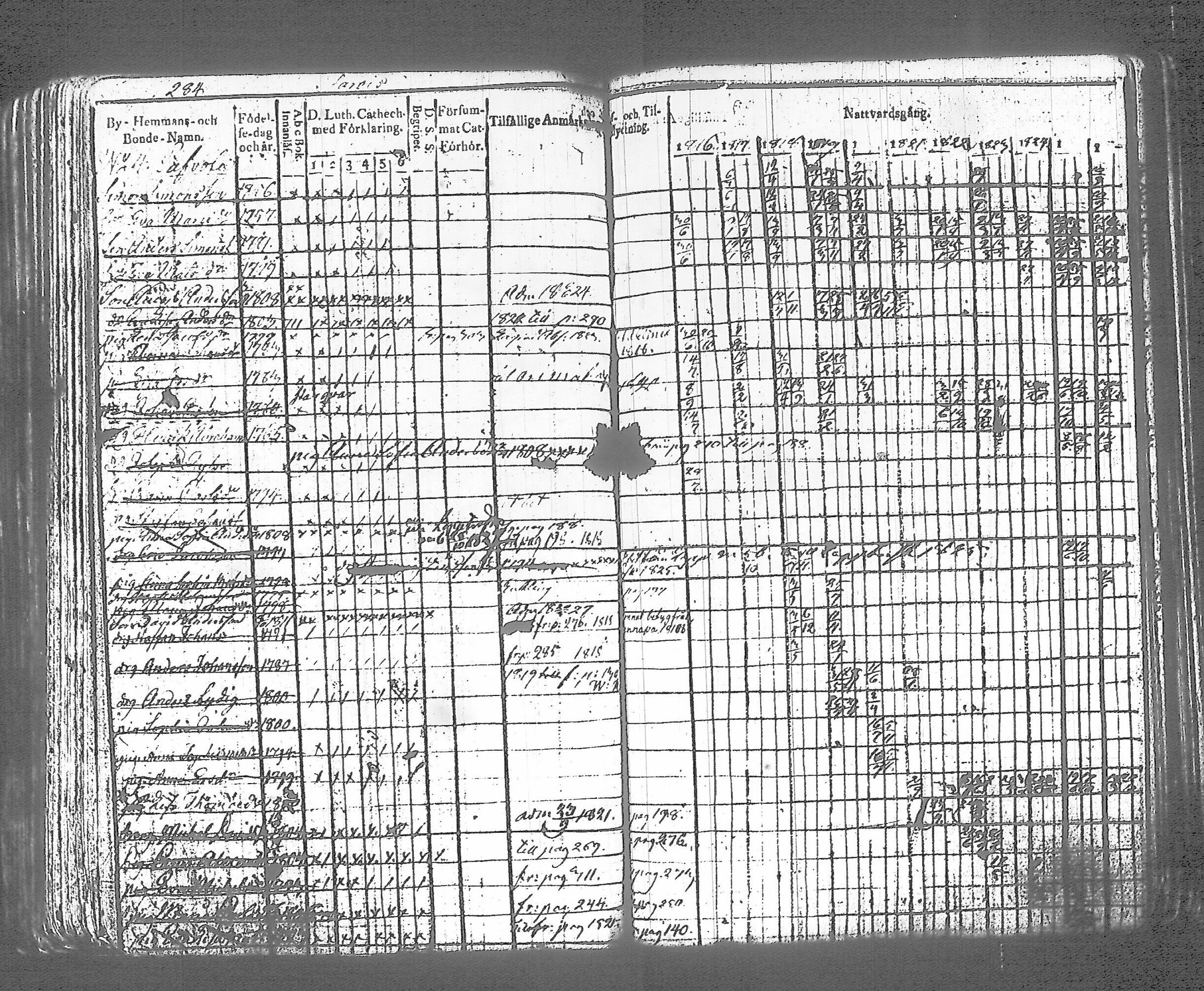 [ kuvat/292.jpg ]