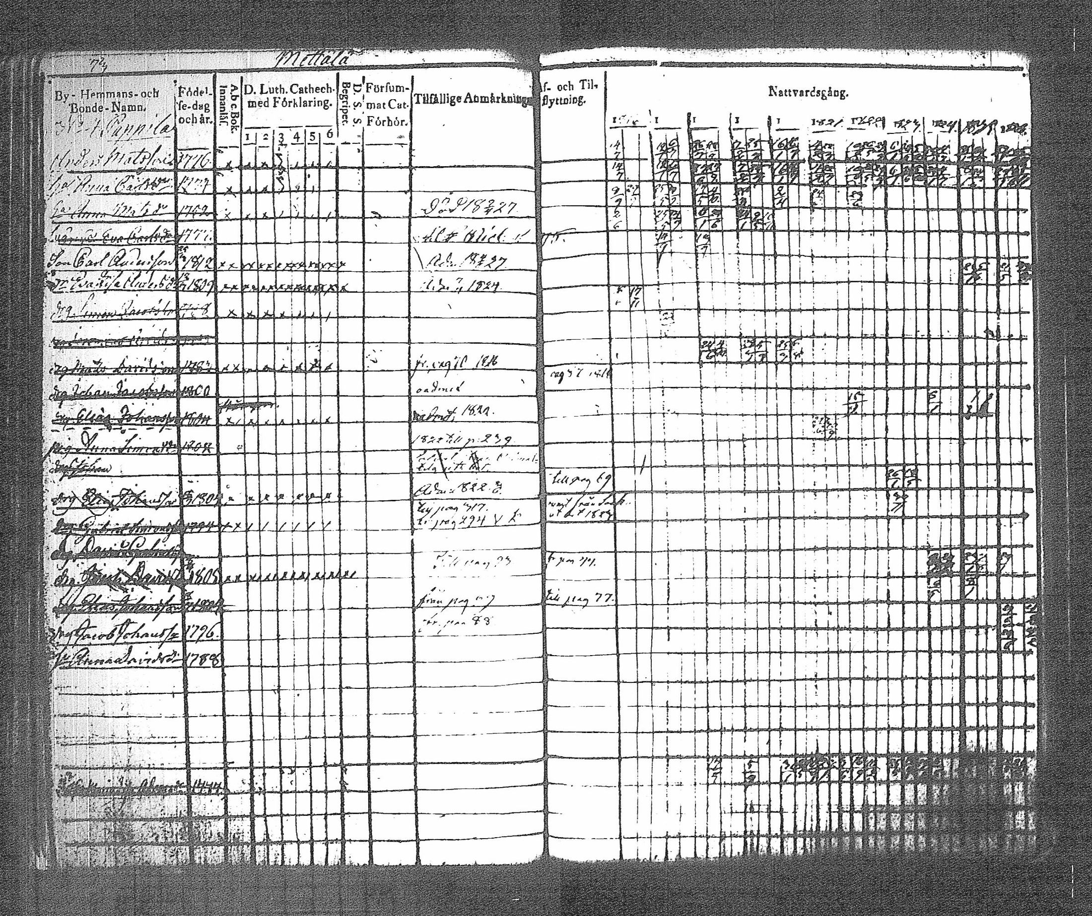 [ kuvat/80.jpg ]