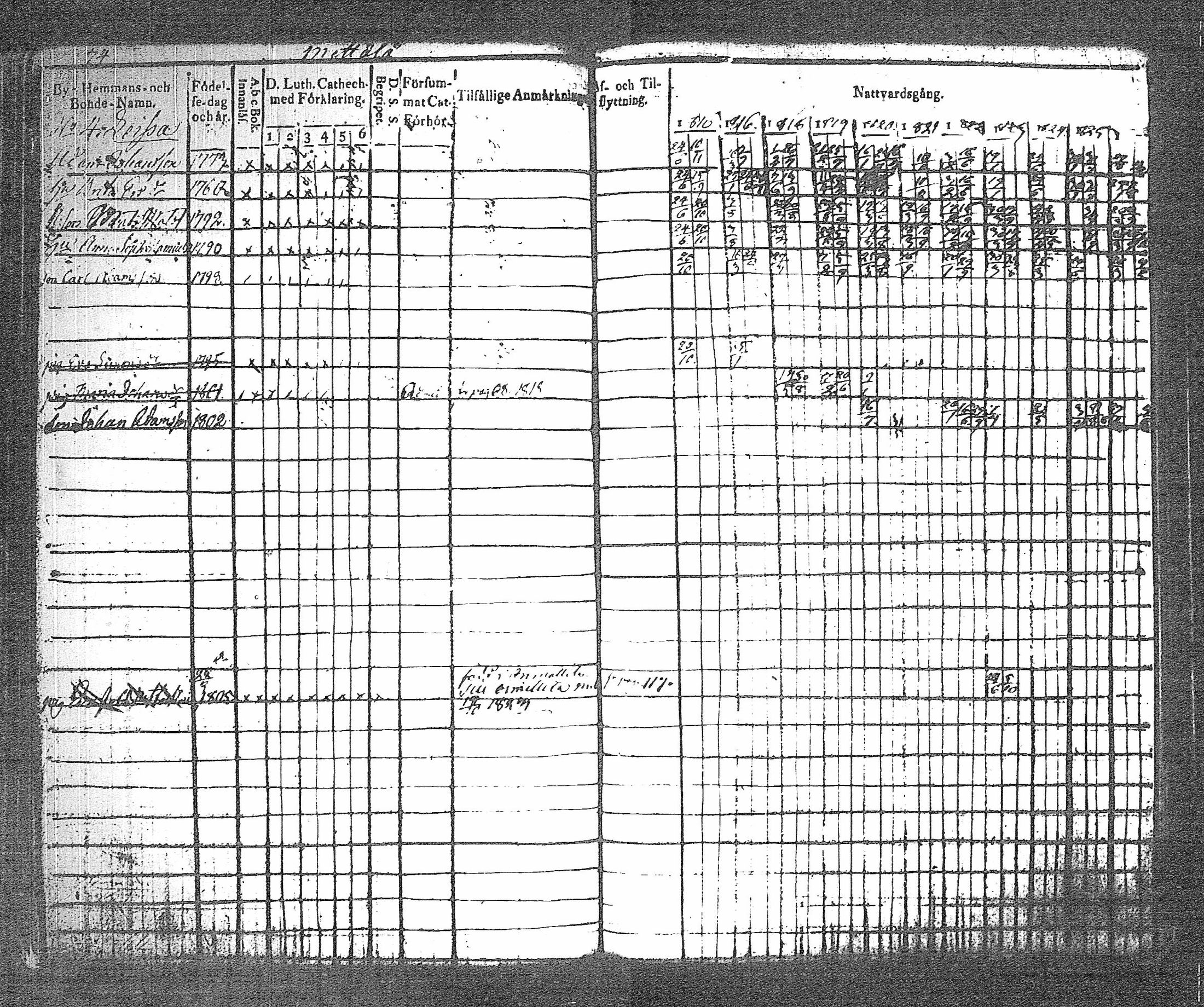[ kuvat/81.jpg ]