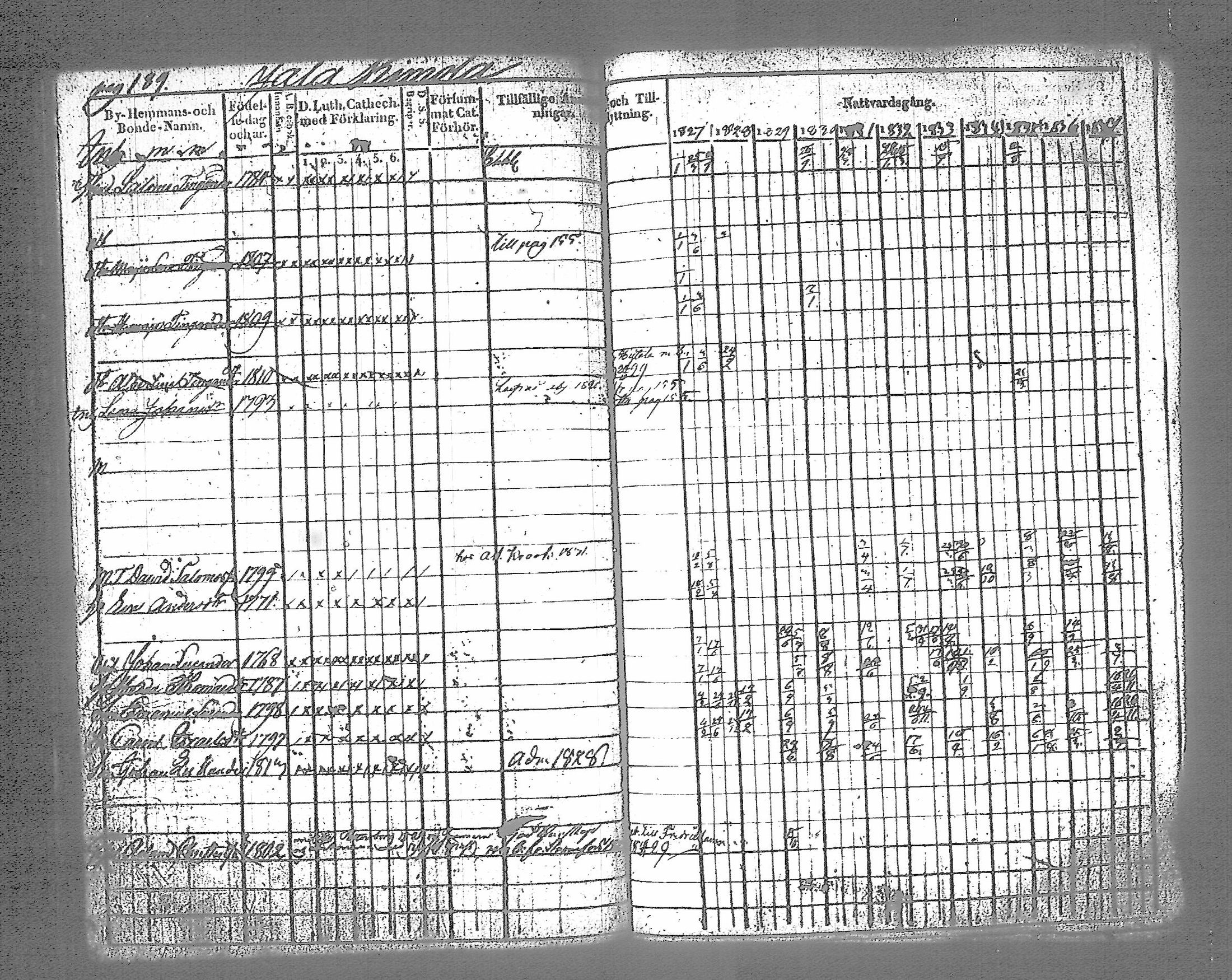 [ kuvat/185.jpg ]