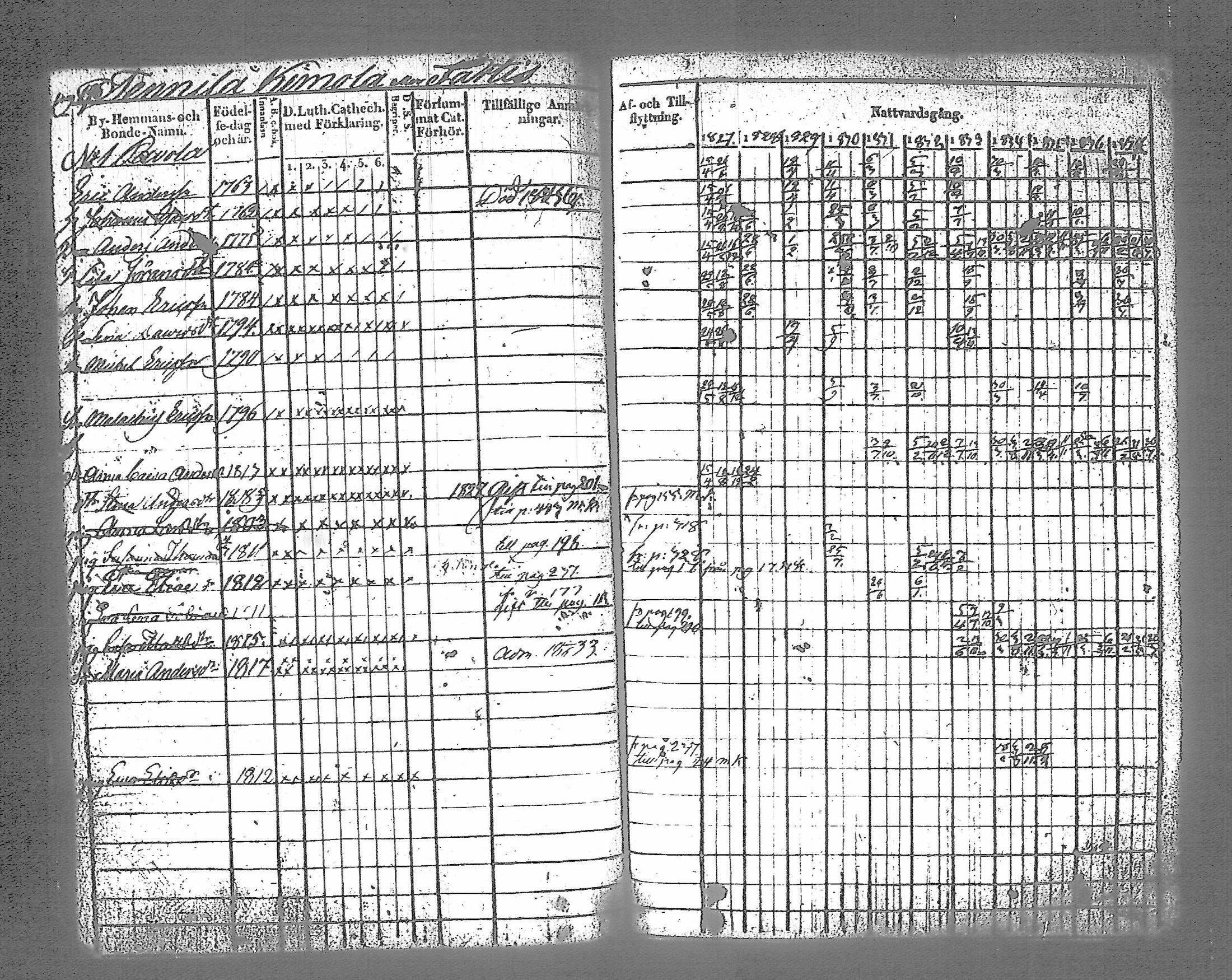 [ kuvat/190.jpg ]
