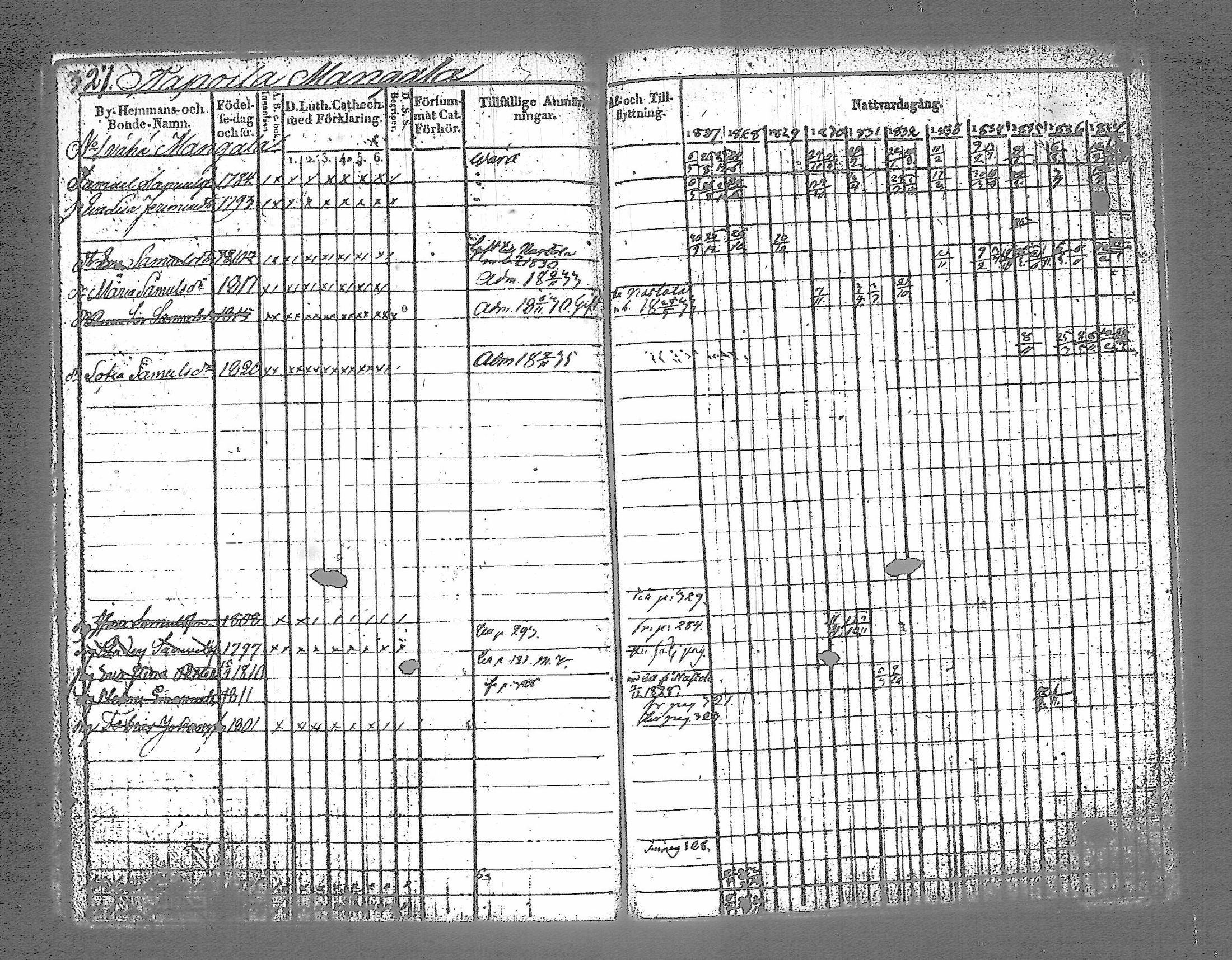 [ kuvat/321.jpg ]