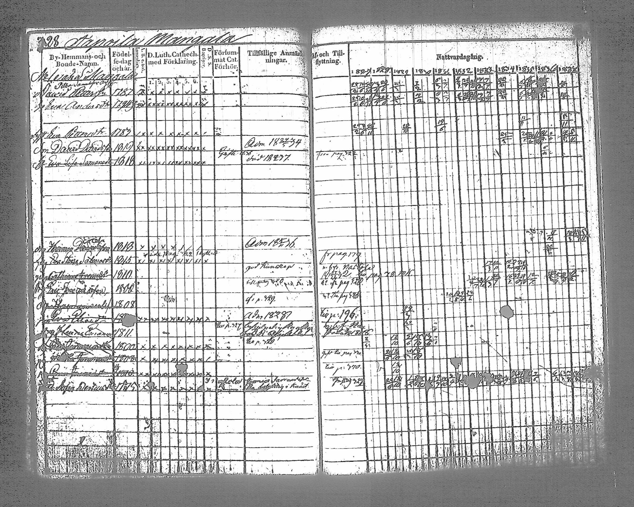 [ kuvat/322.jpg ]