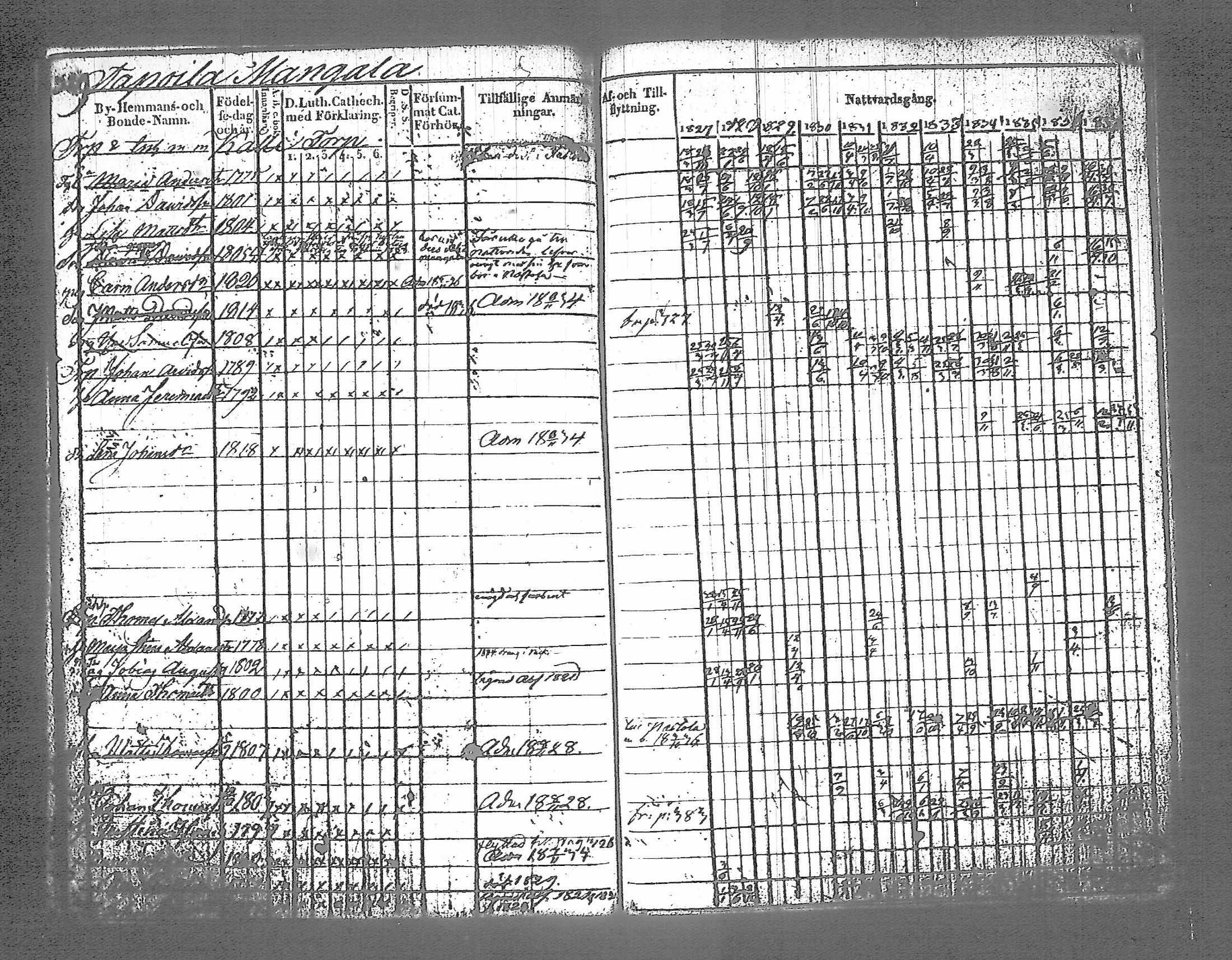 [ kuvat/323.jpg ]