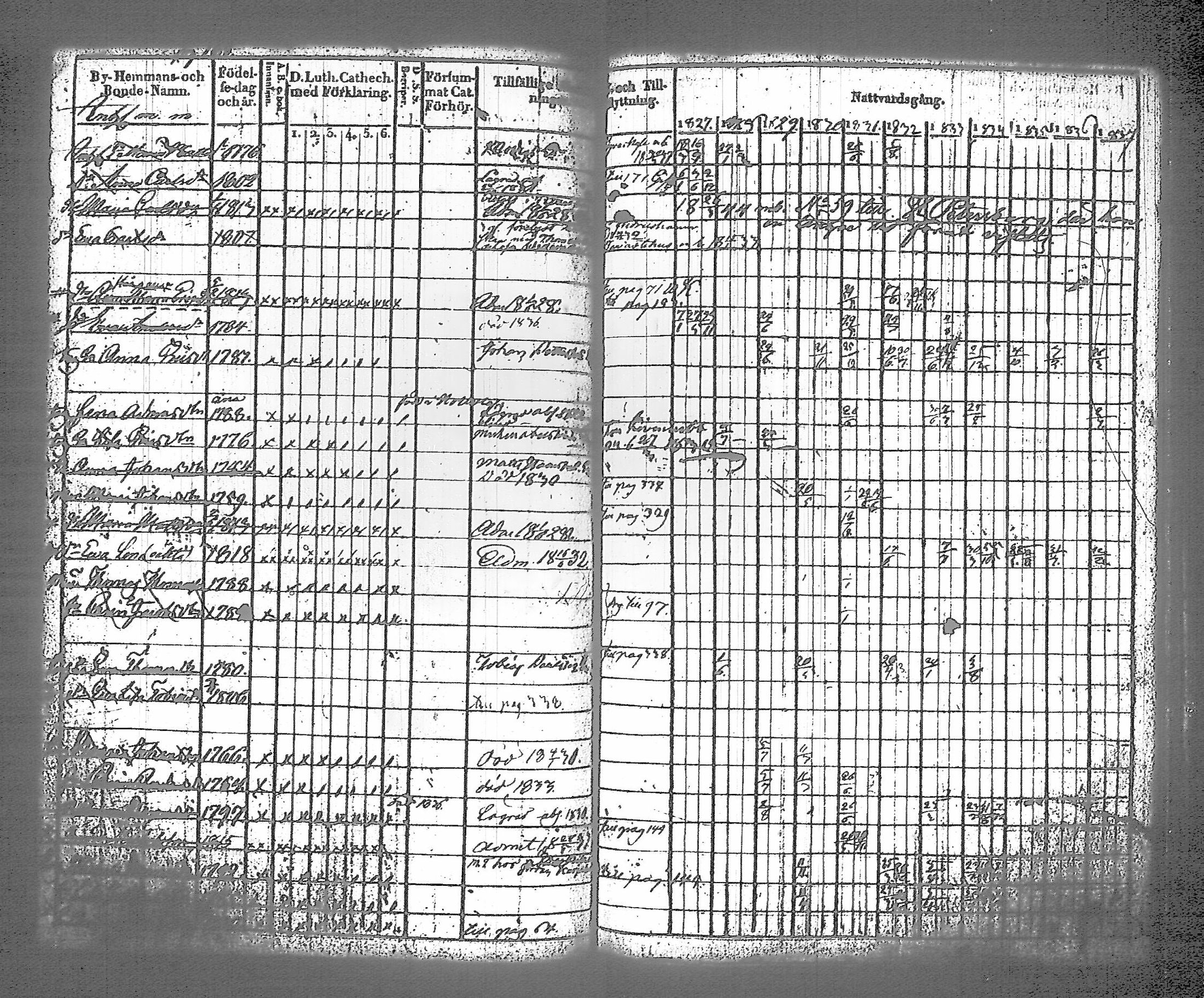 [ kuvat/171.jpg ]