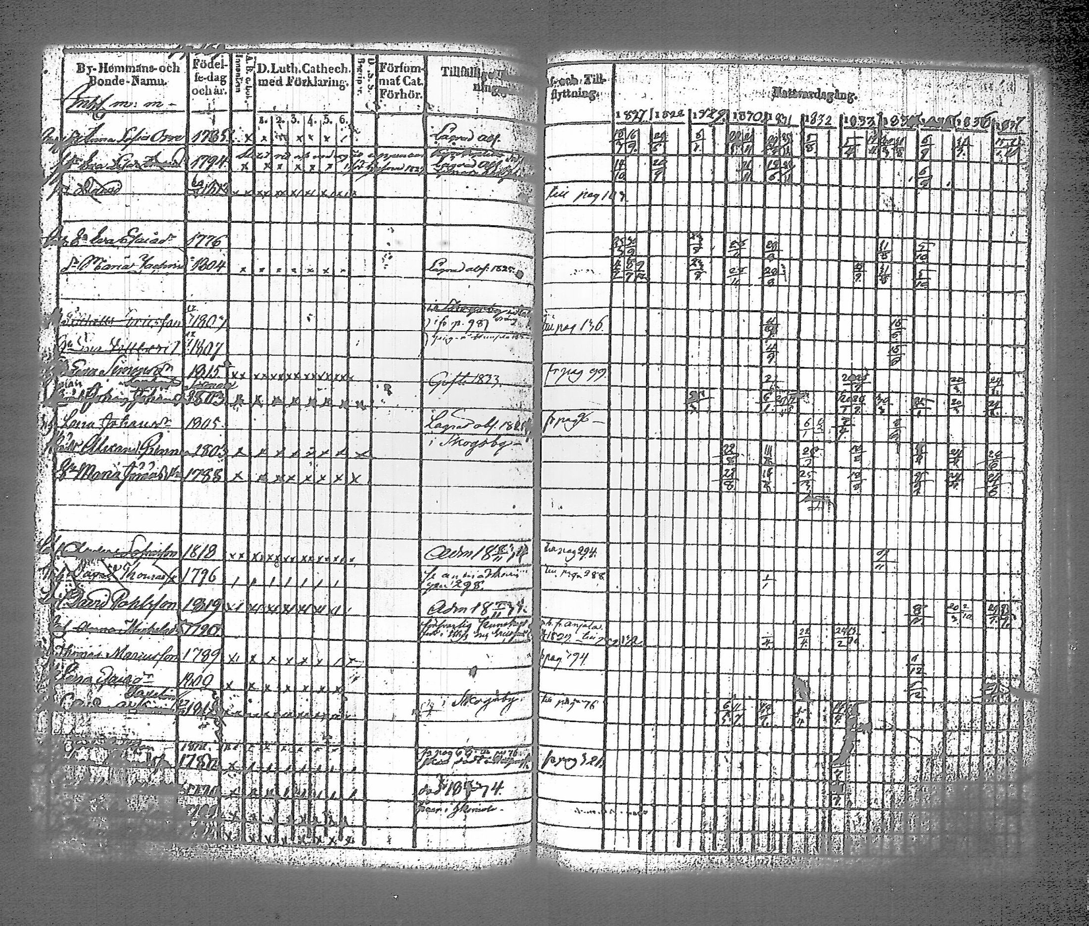 [ kuvat/172.jpg ]