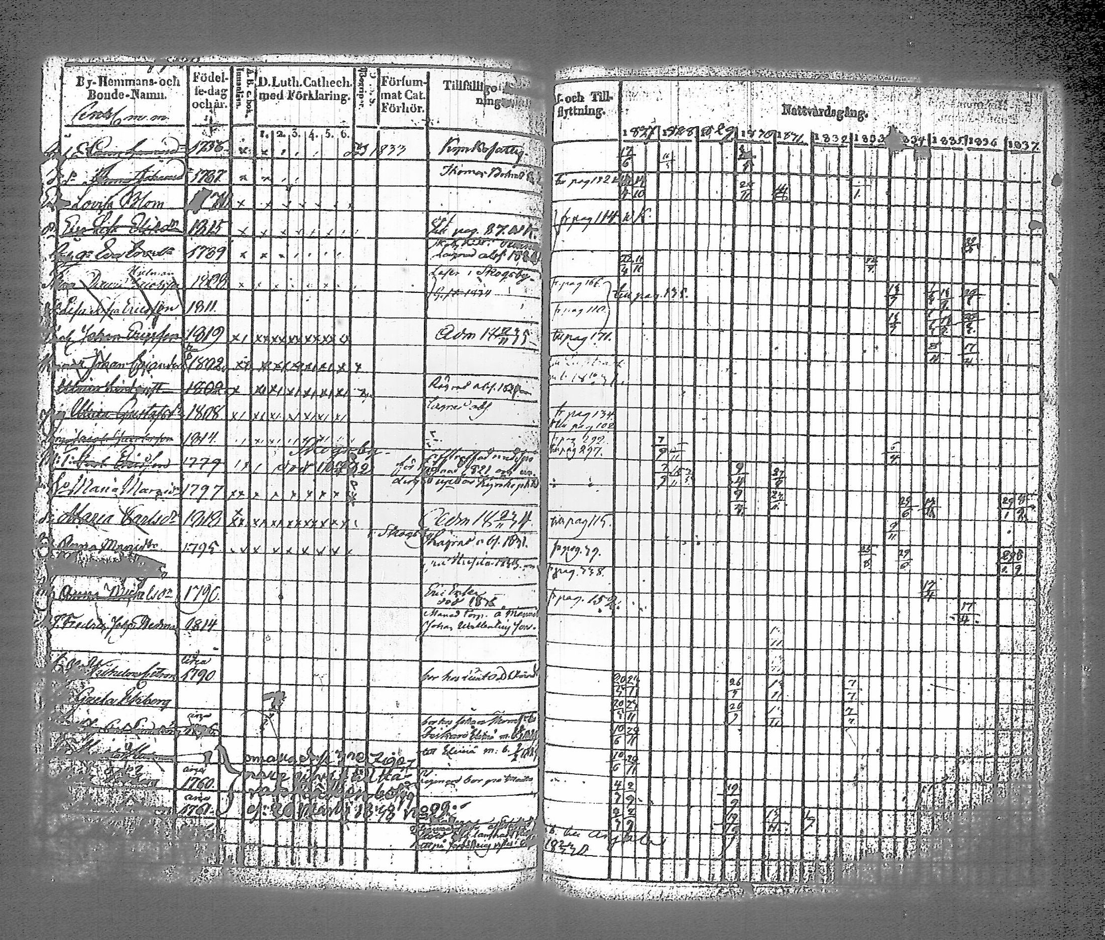 [ kuvat/173.jpg ]