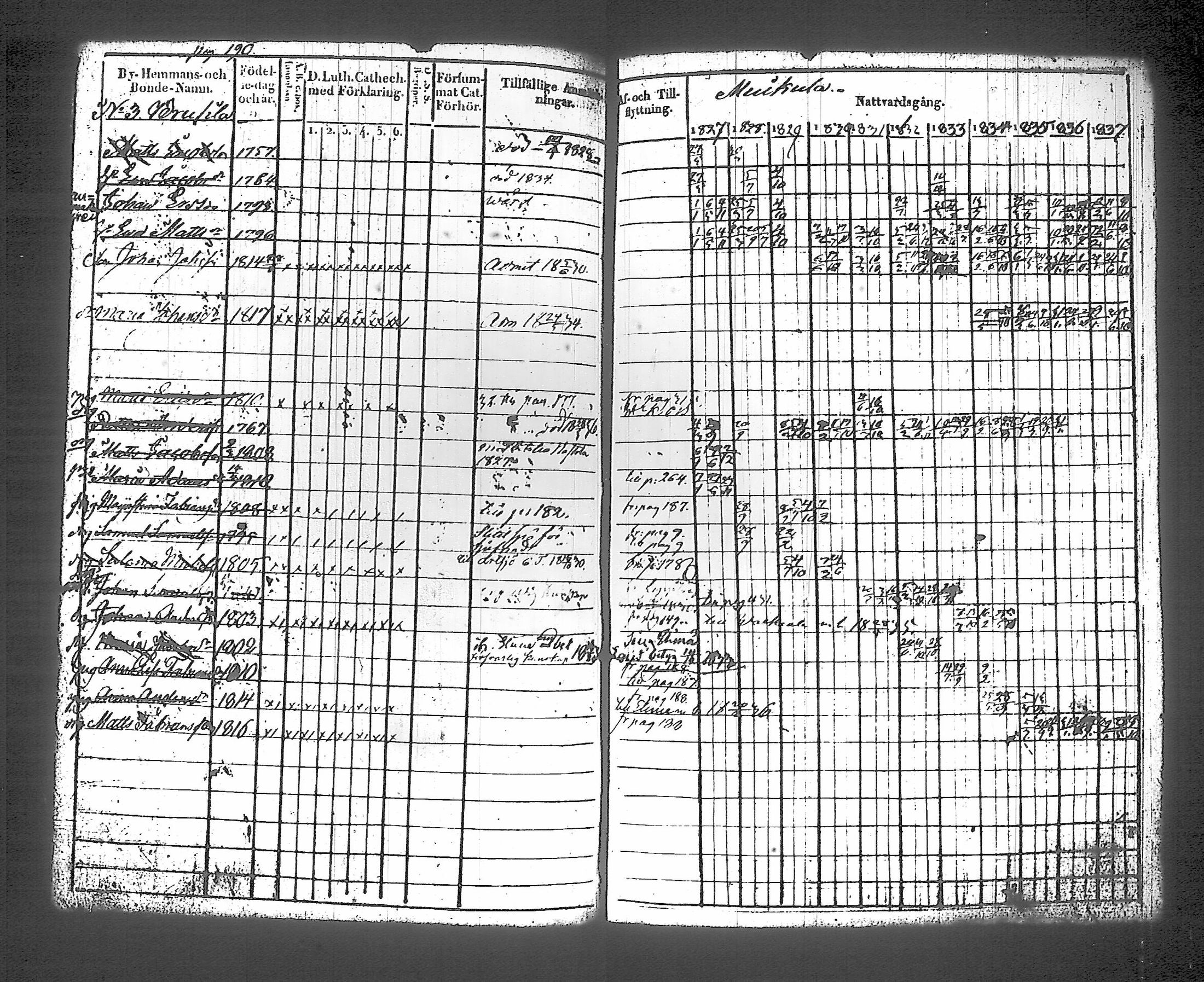 [ kuvat/191.jpg ]