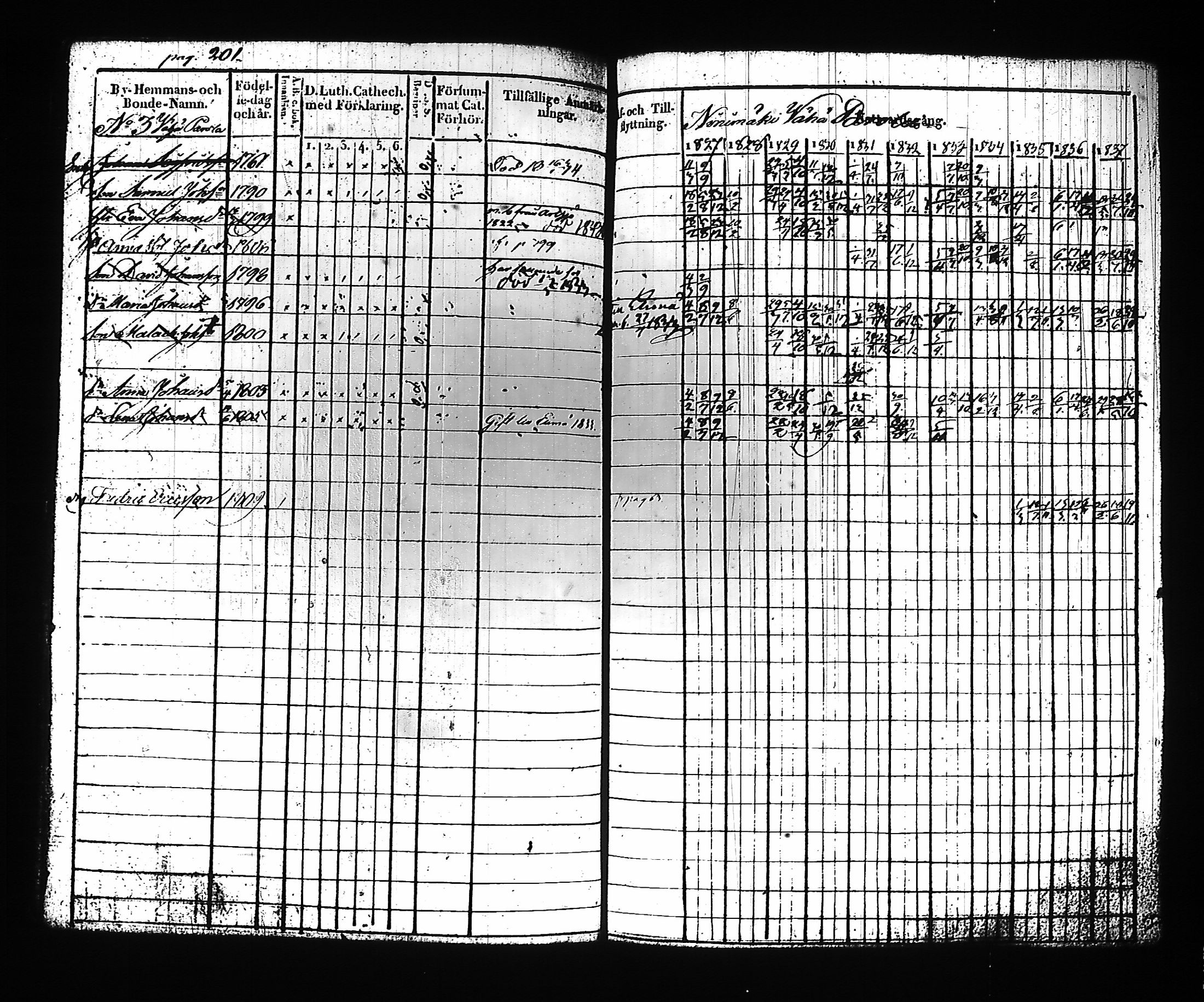 [ kuvat/202.jpg ]