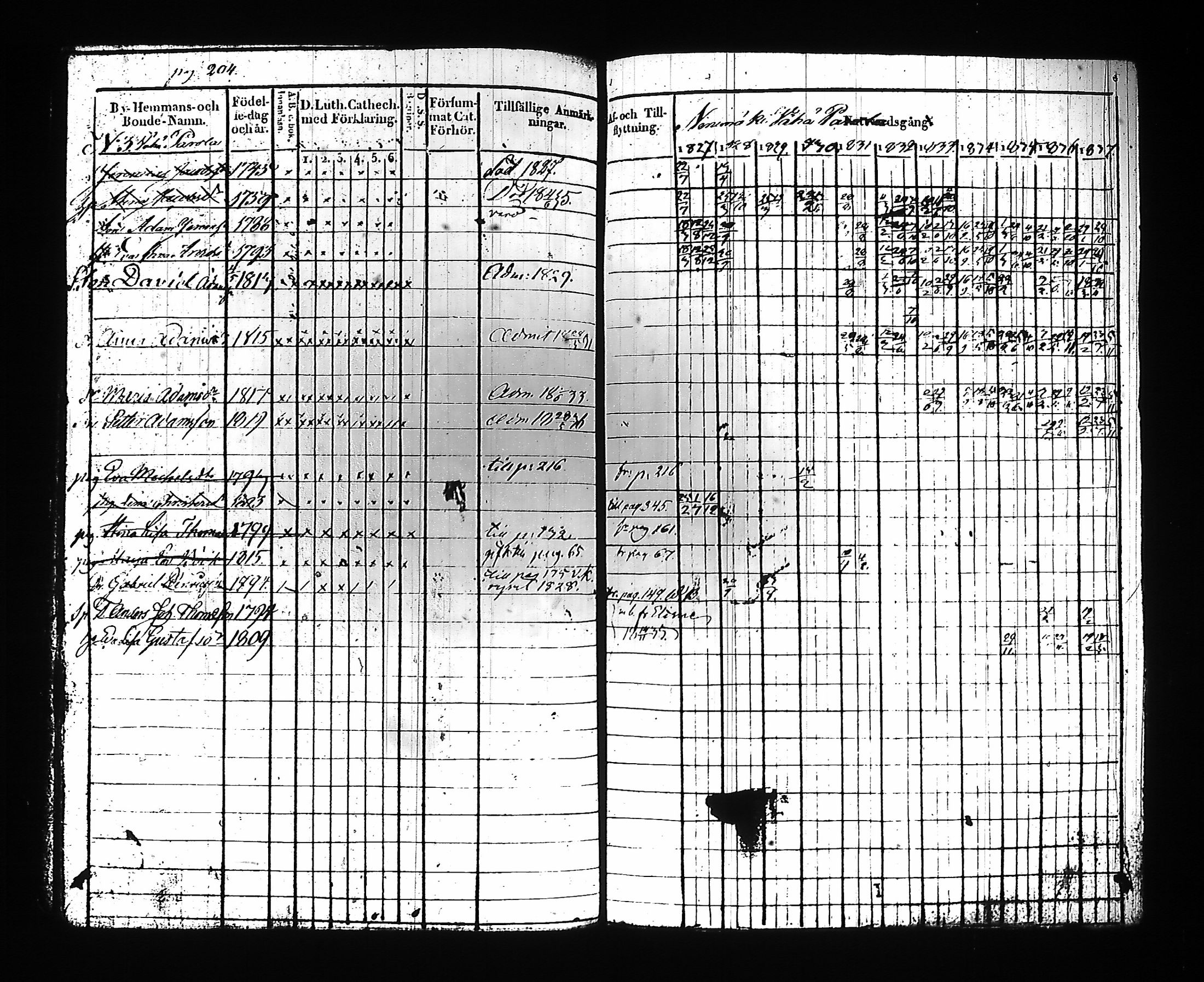 [ kuvat/205.jpg ]
