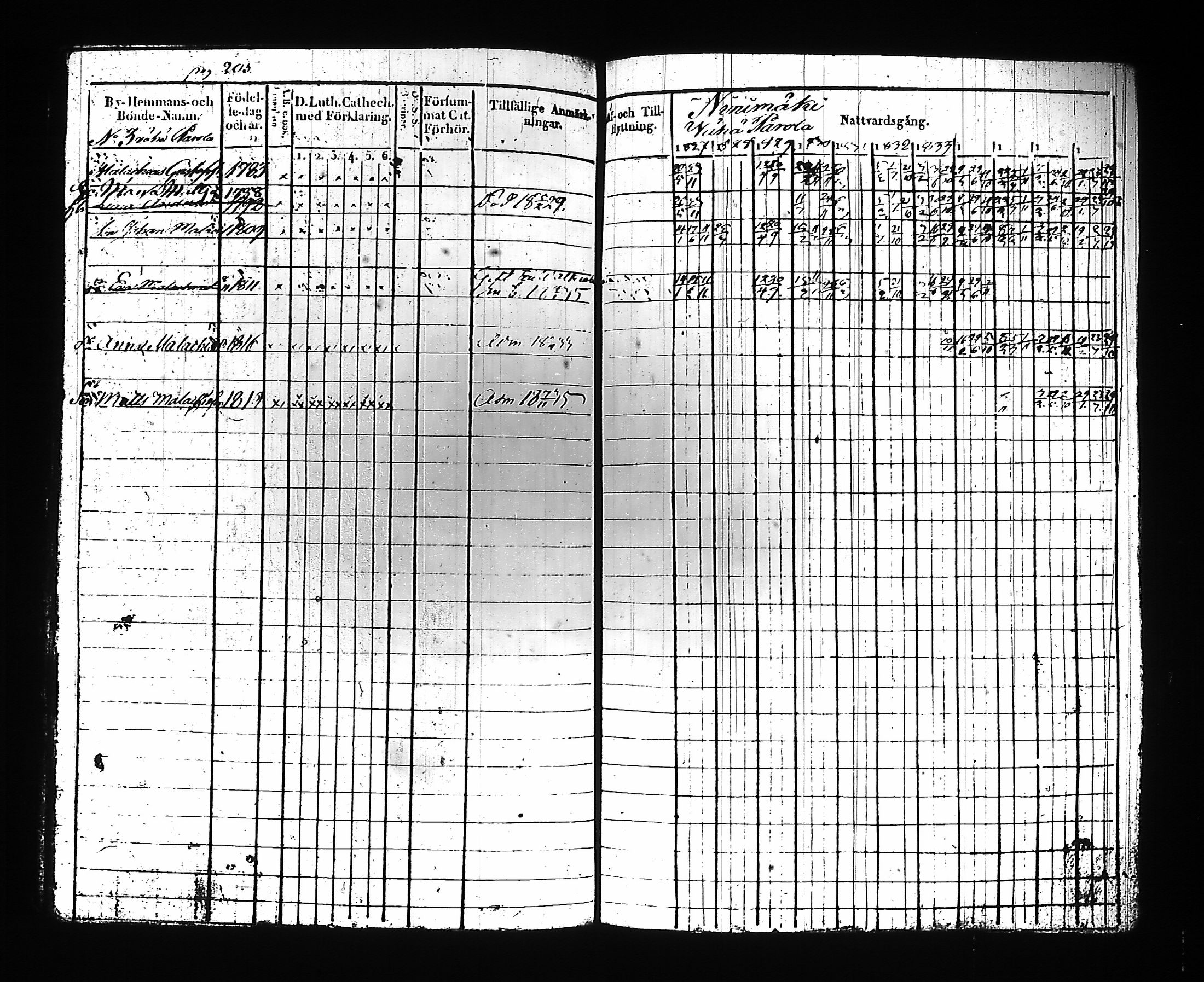 [ kuvat/206.jpg ]