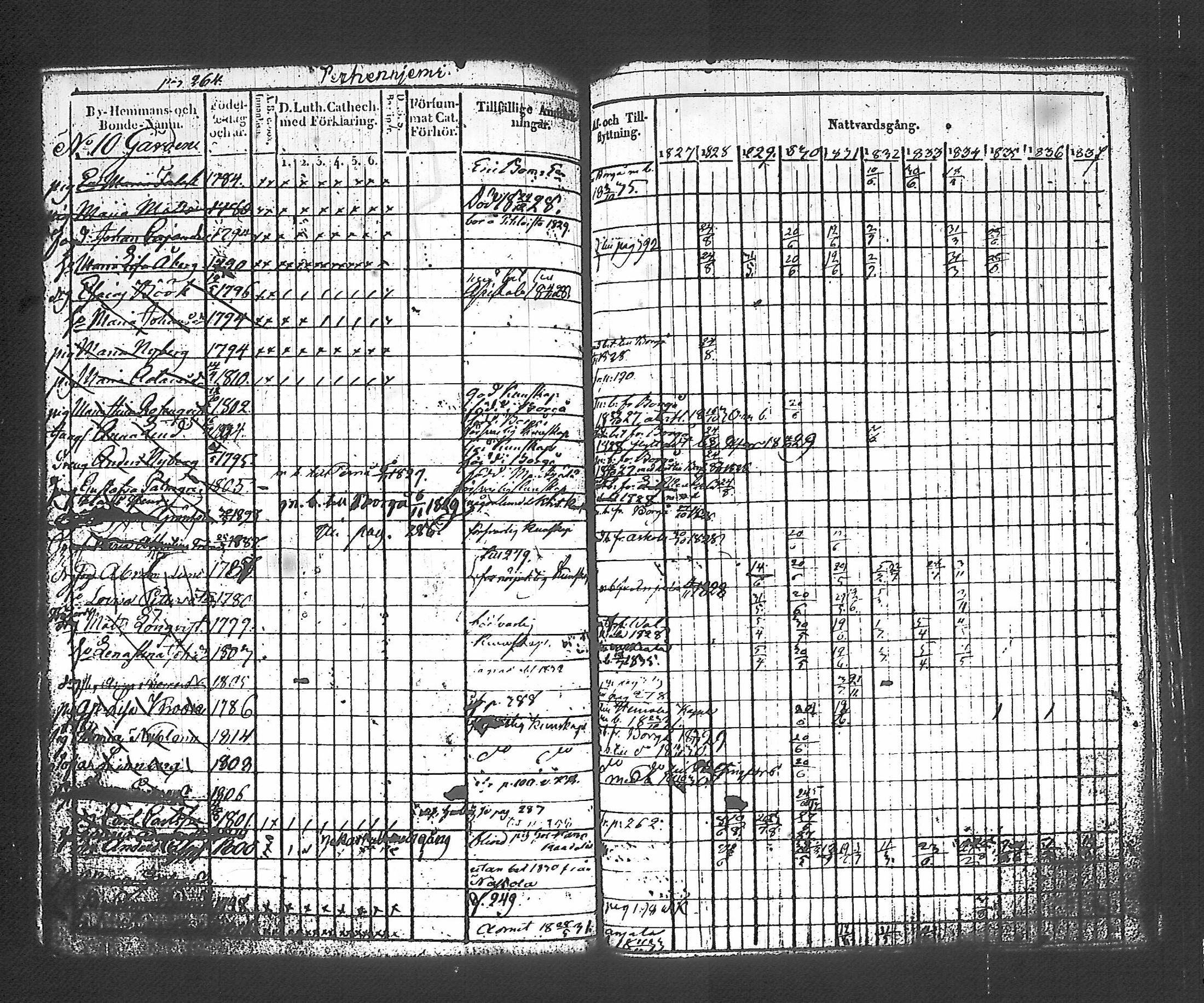 [ kuvat/263.jpg ]