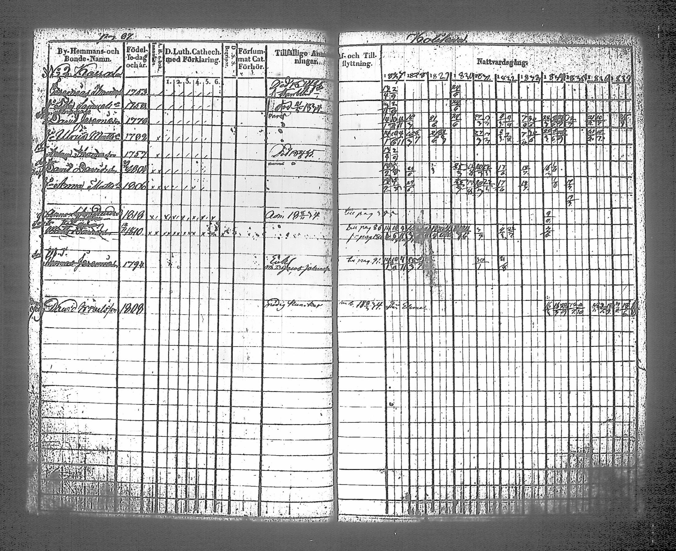 [ kuvat/92.jpg ]