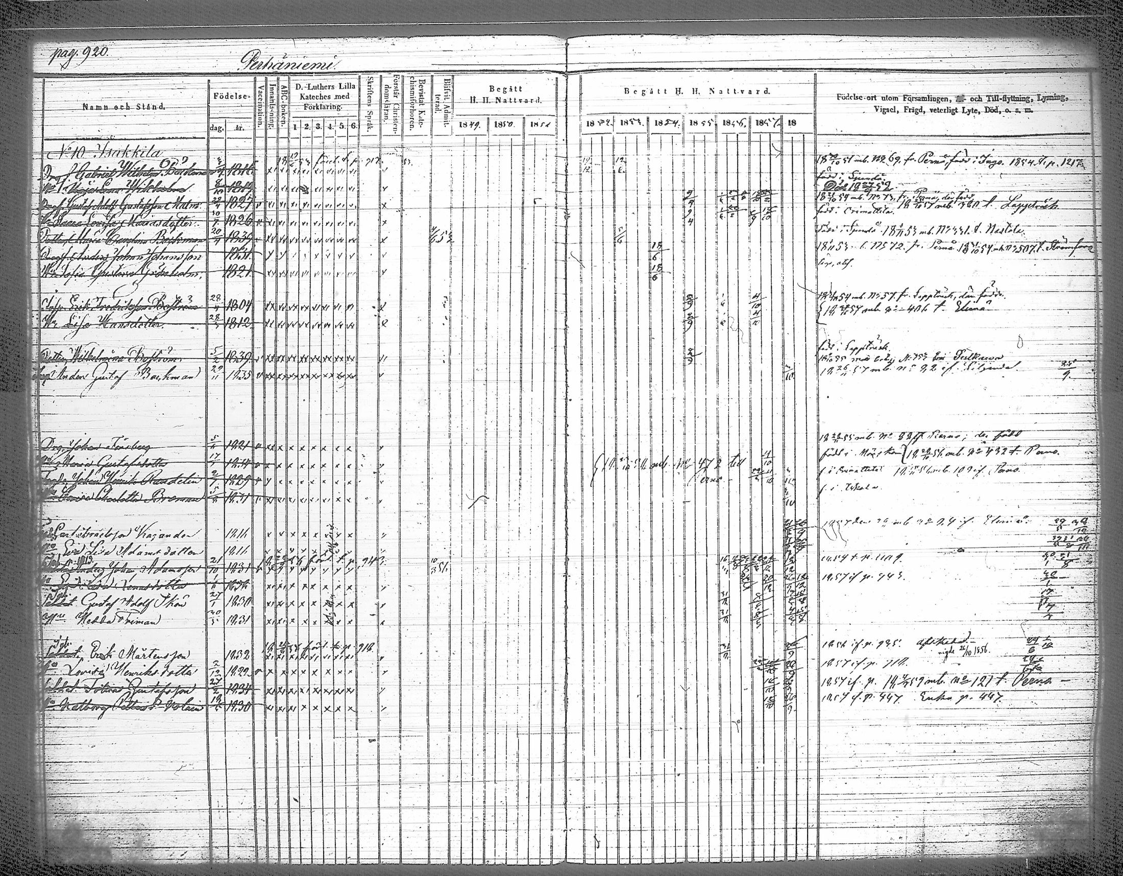 [ kuvat/224.jpg ]