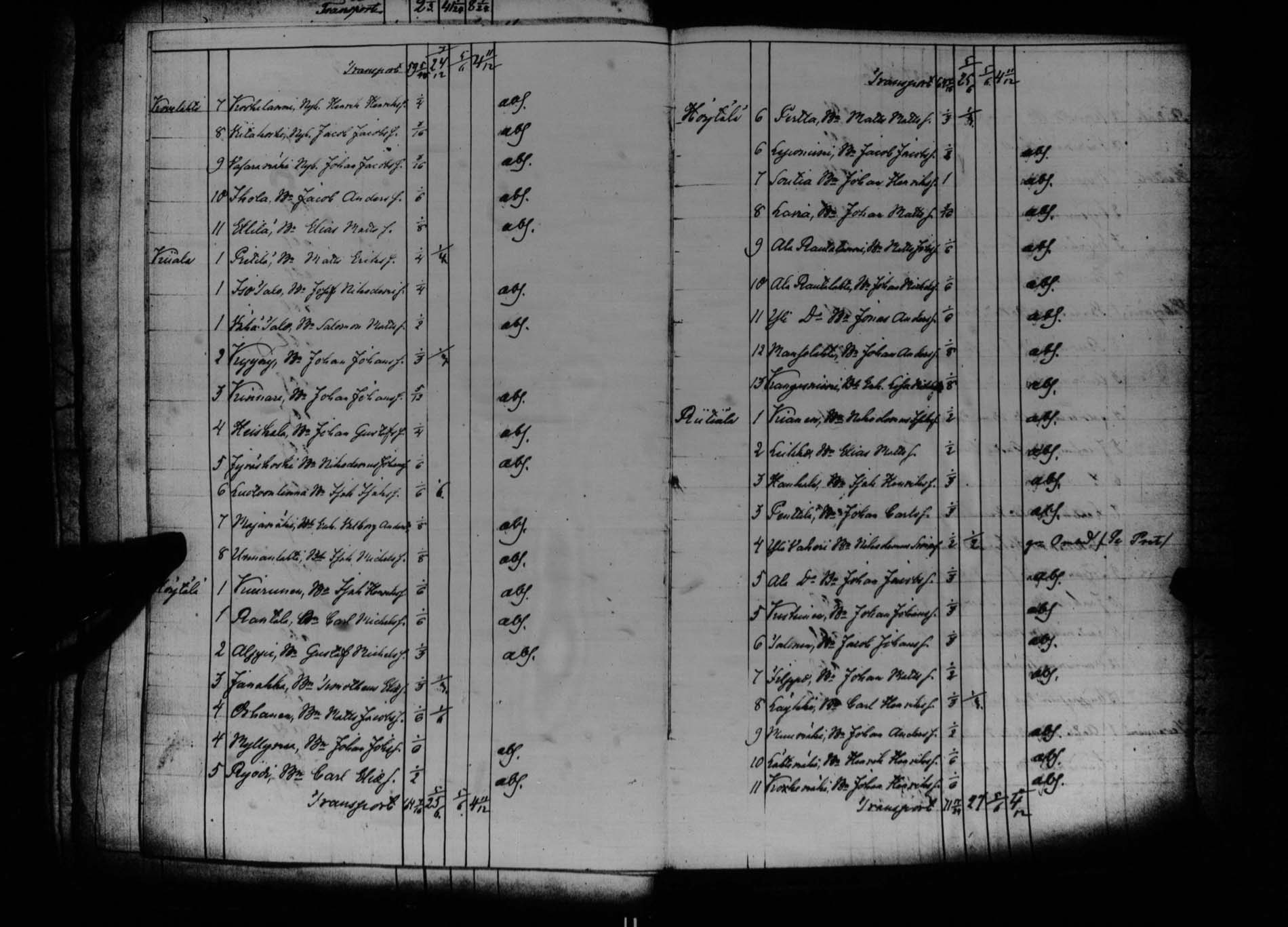 [ kuvat/135.jpg ]