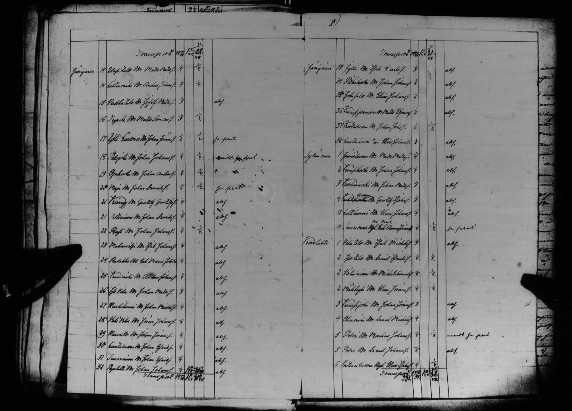 [ kuvat/144.jpg ]