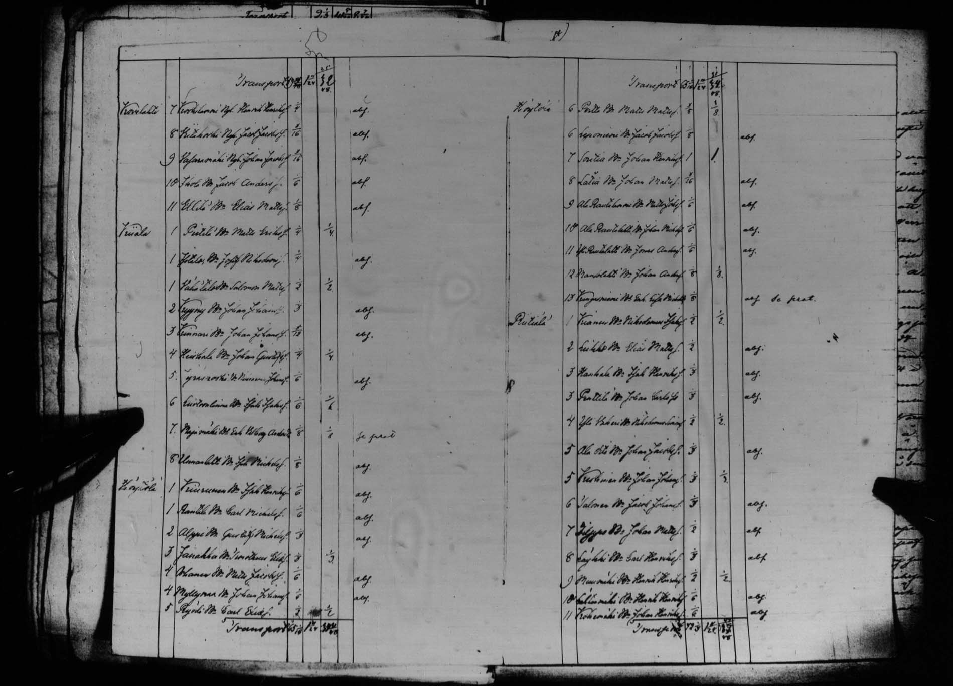 [ kuvat/145.jpg ]