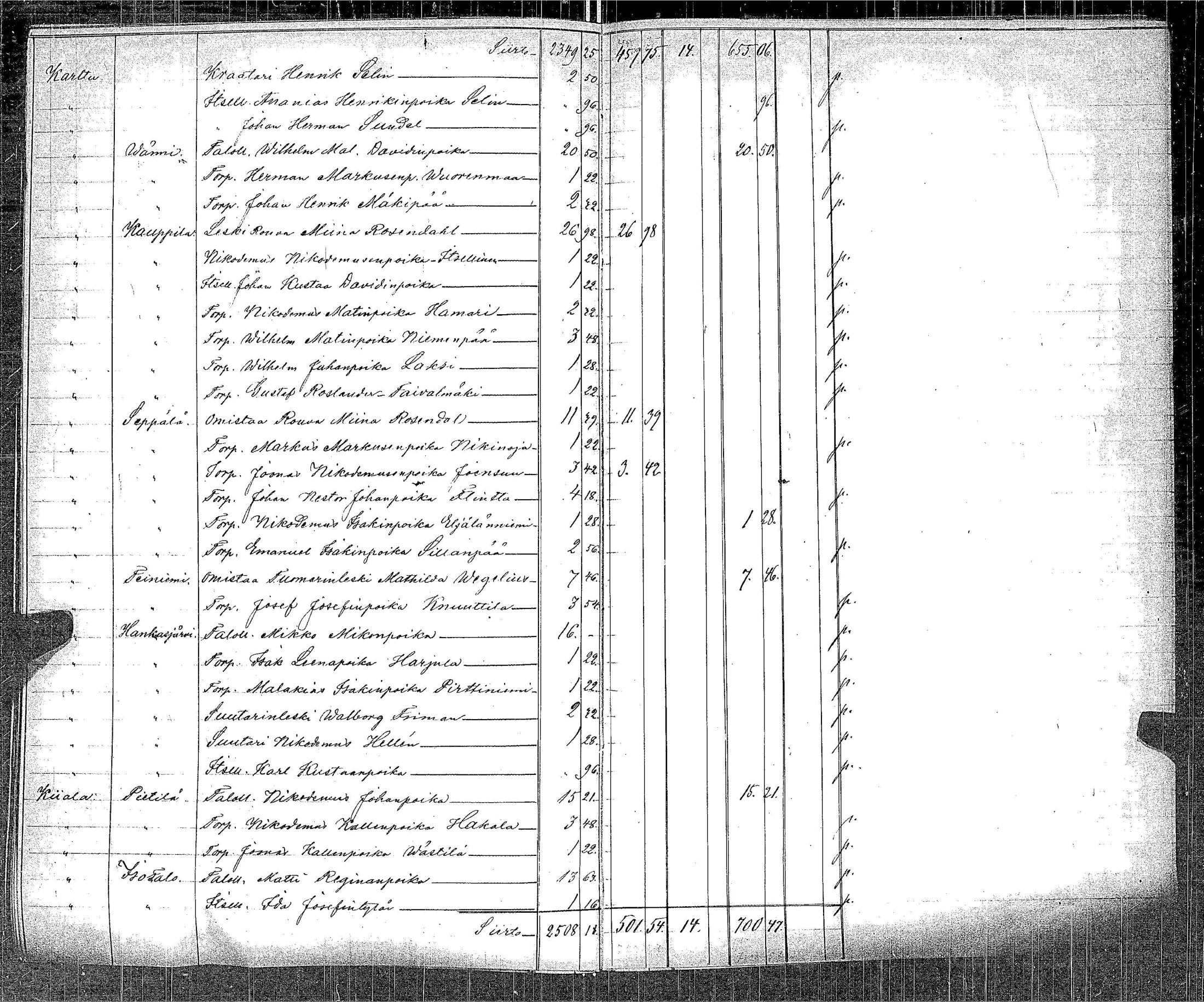 [ kuvat/296.jpg ]