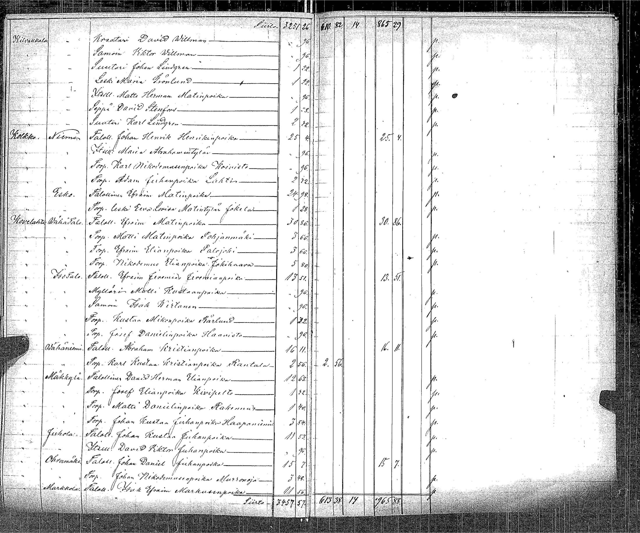 [ kuvat/301.jpg ]