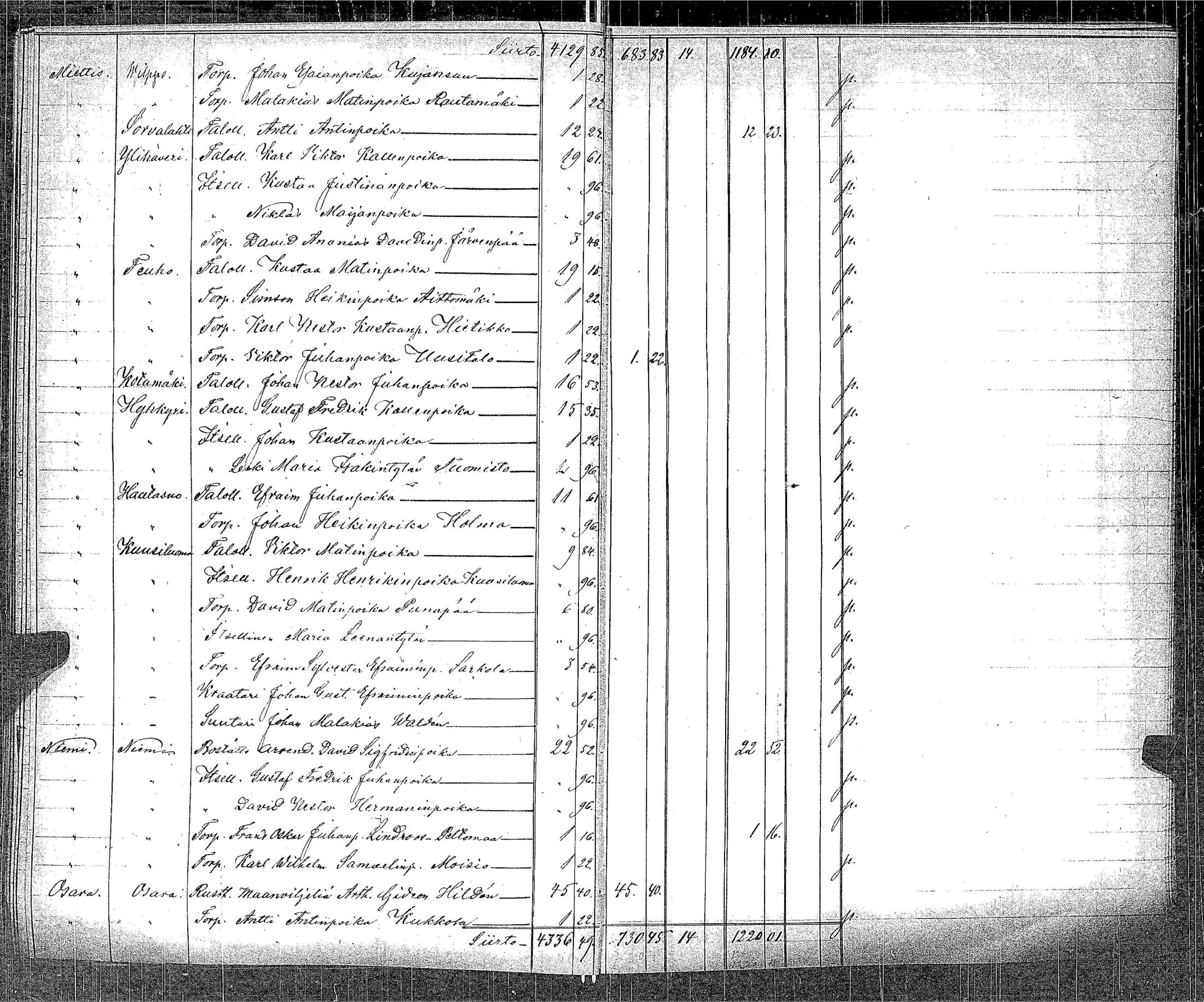 [ kuvat/306.jpg ]