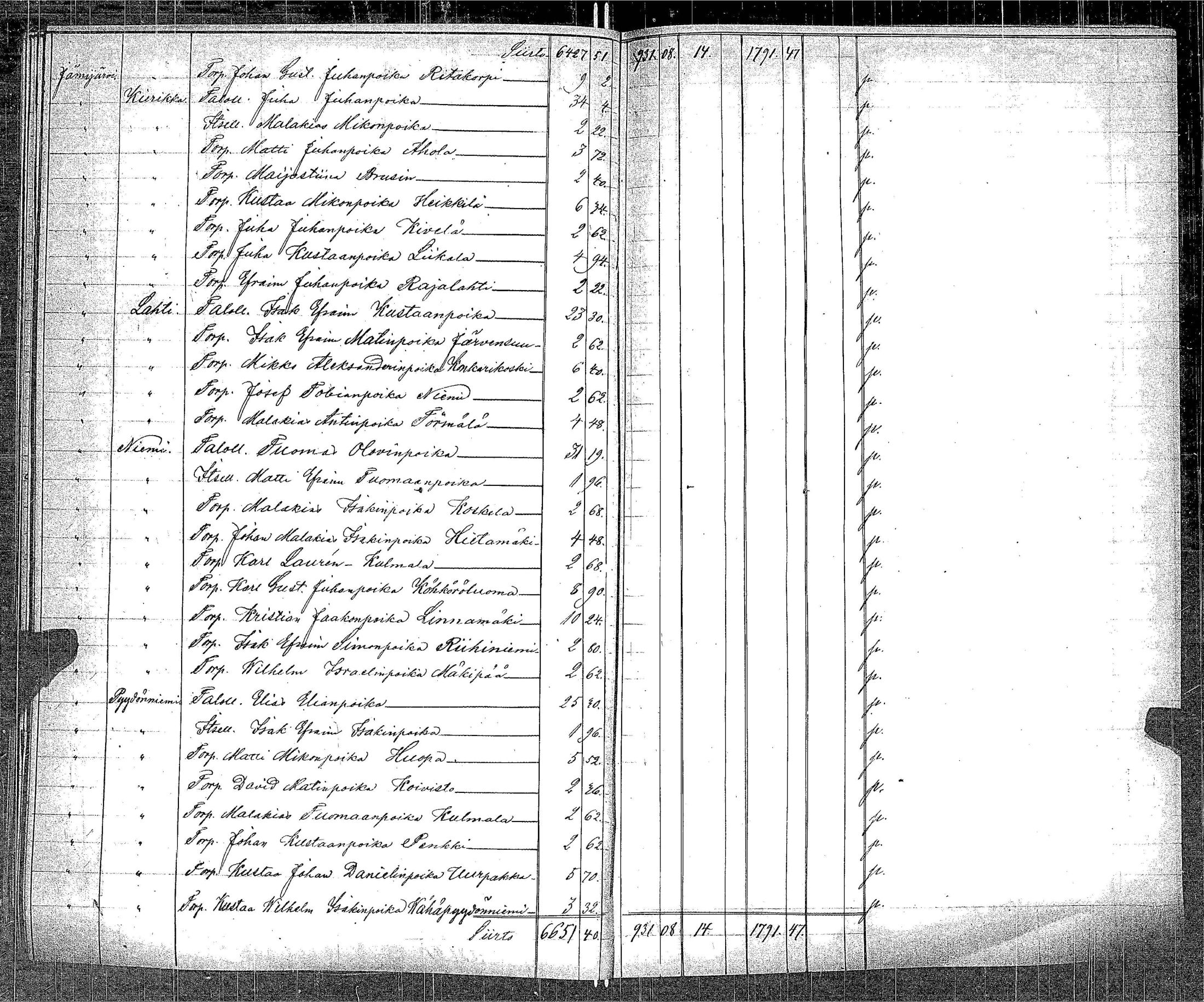 [ kuvat/318.jpg ]